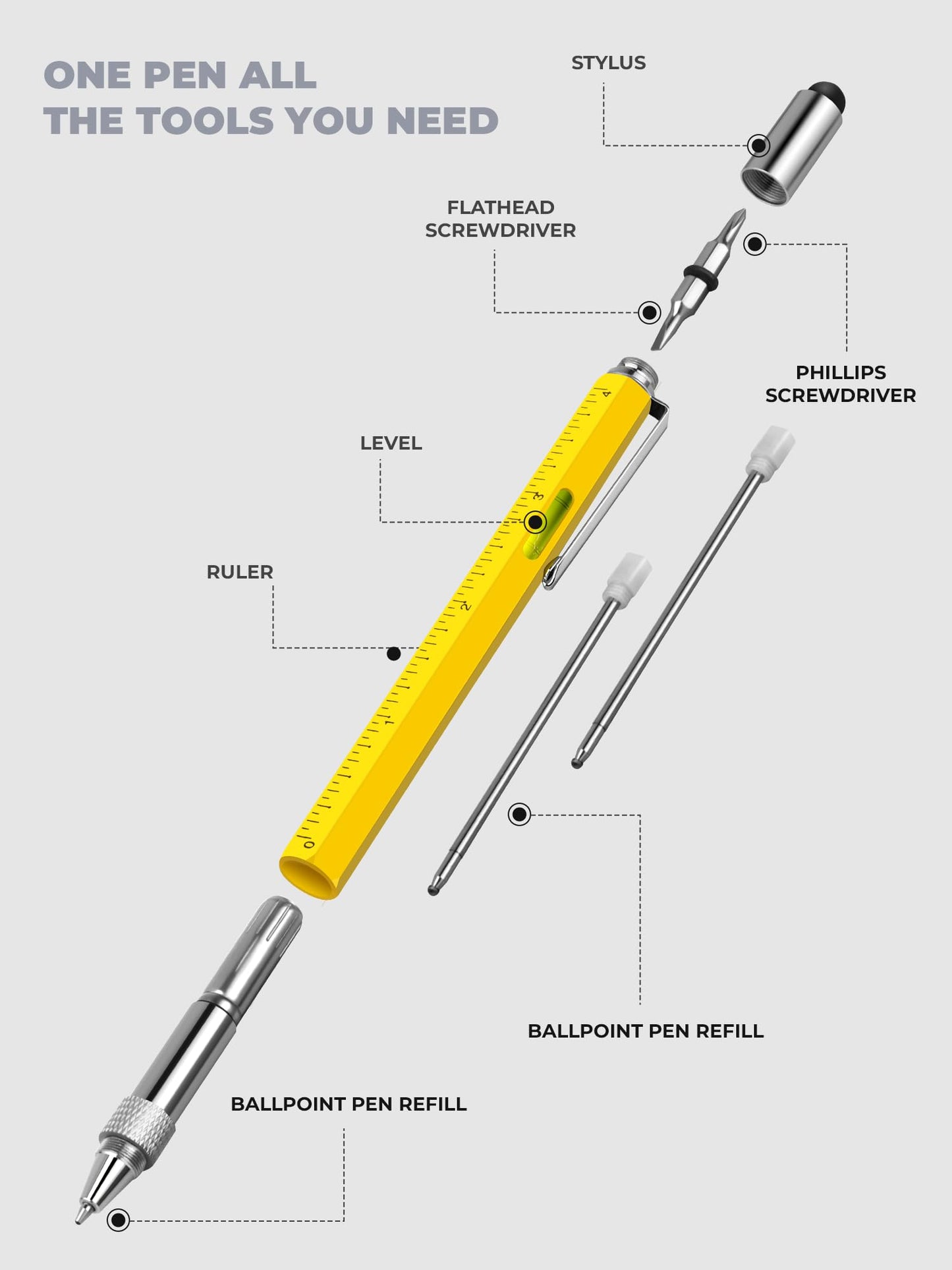 Gifts for Men Unique Multitool Pen - Stocking Stuffers for Men Dad Cool Gadgets for Husband Him Birthday Gifts for Men Who Have Everything, Office Engineer Woodworkers Carpenter Construction Tool Gift
