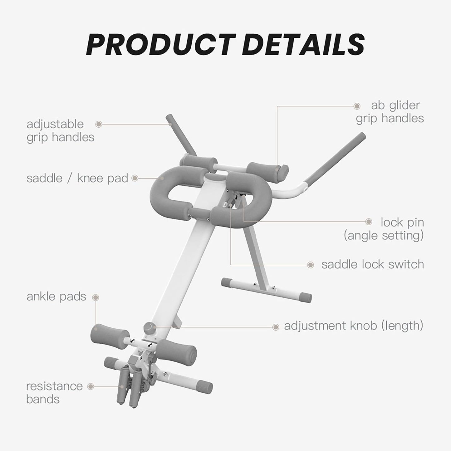 WONDER CORE Pro Max, Ab Machine for Stomach Workout, Ab Workout Equipment for Home Gym, Ab Trainer, 4-in-1 Exercise Equipment: Rowing Machine, Leg Press Machine, Ab Glider Machine, Roman Chair