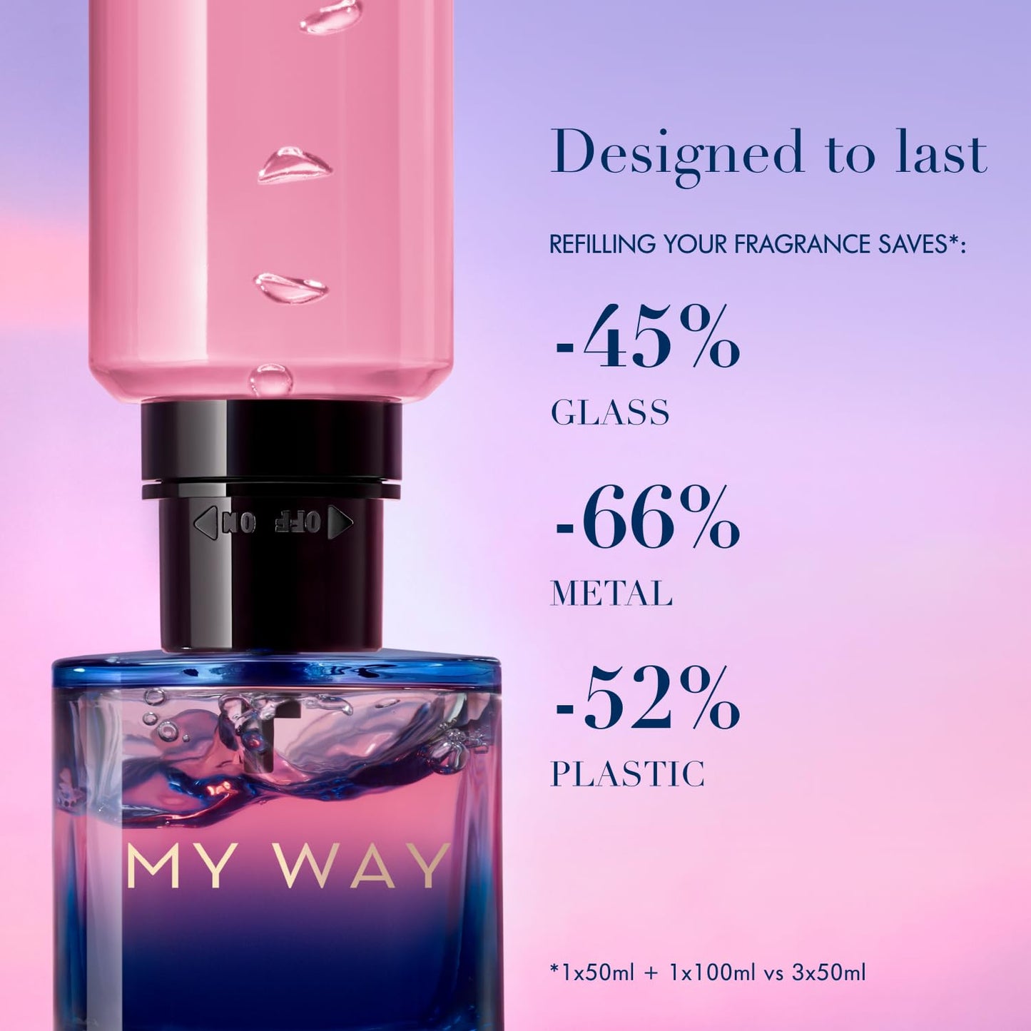 Armani beauty – My Way – Parfum – Perfume for Women – Floral Woody & Powdery Fragrance – Bergamot, Iris & Tuberose, Vanilla Notes - 1.7 Fl Oz