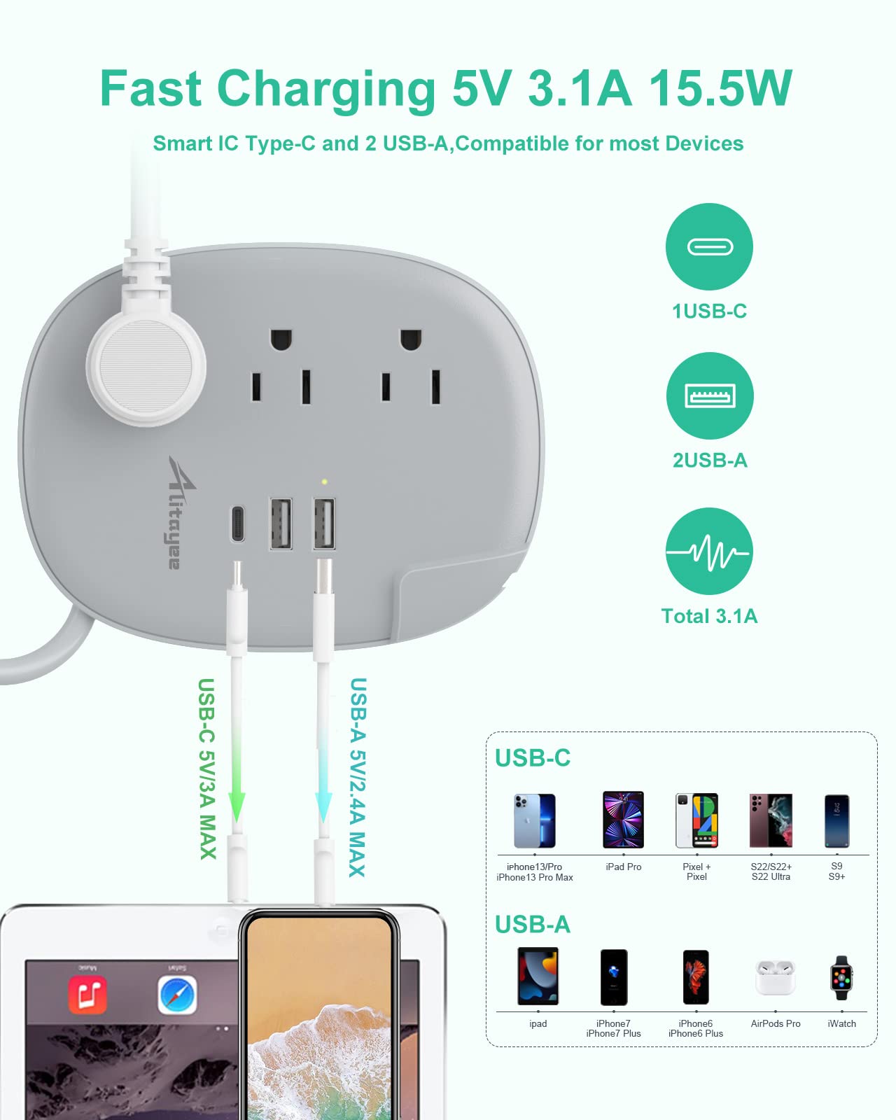 Alitayee USB C Portable Travel Power Strip with 3 Outlets 3 USB Ports Fast Charge, USB Extendable Outlet Extender with Flat Plug and 3ft Wrapped Around Extension Cord for Cruise Travel Home Office