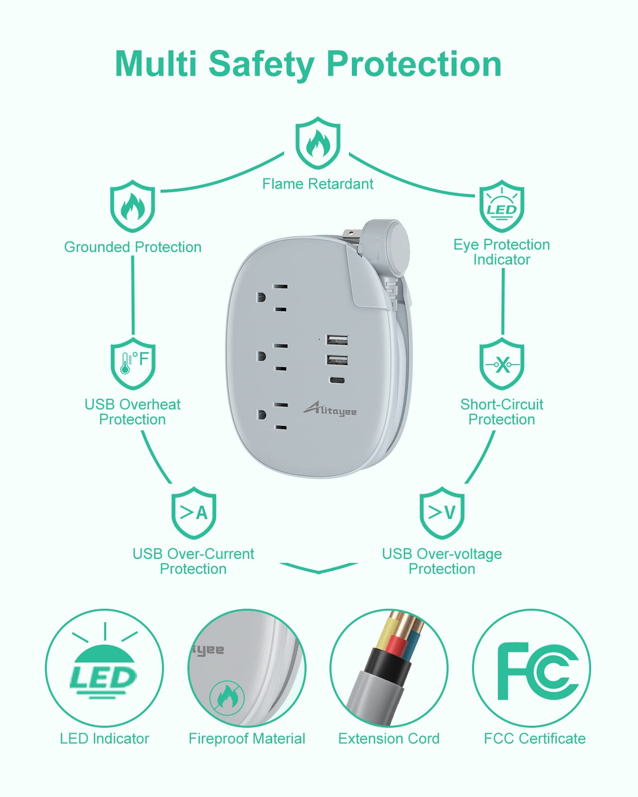Alitayee USB C Portable Travel Power Strip with 3 Outlets 3 USB Ports Fast Charge, USB Extendable Outlet Extender with Flat Plug and 3ft Wrapped Around Extension Cord for Cruise Travel Home Office