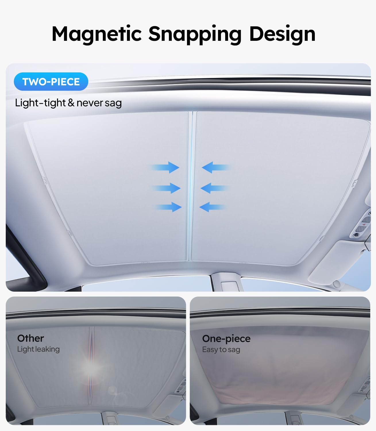 Wigoo 2025 Upgrade Tesla Model Y Sunshade Roof [Never Sag, Nano Ice-Crystal Coatings] 3-Gen Heat Insulation Glass Roof Sun Shade, Accessories for Tesla Model Y 2020~2025, Tesla Interior Gray