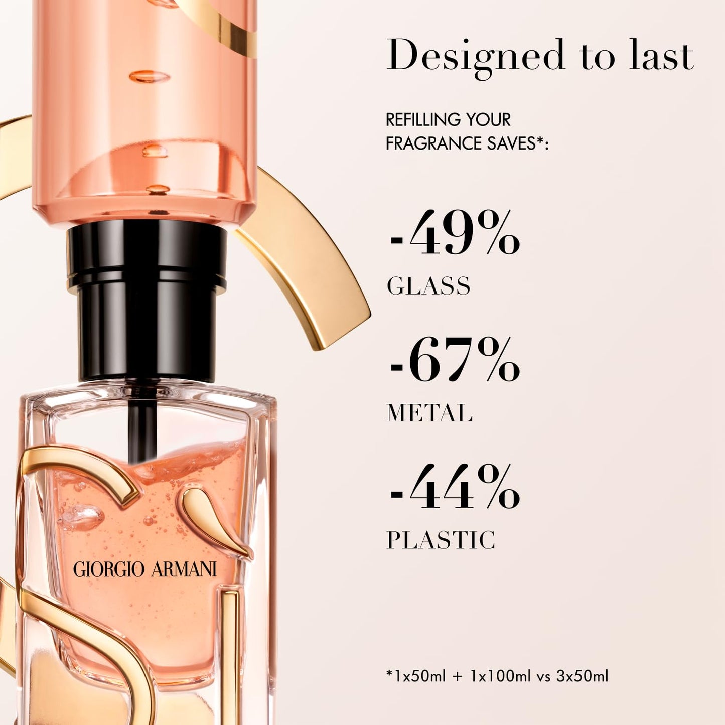 Armani Beauty – Sì Intense – Eau de Parfum – Perfume for Women – Chypre Ambery Fruity Fragrance – Blackcurrant Nectar, Damascena Rose, Black Tea Notes - 1.0 Fl Oz