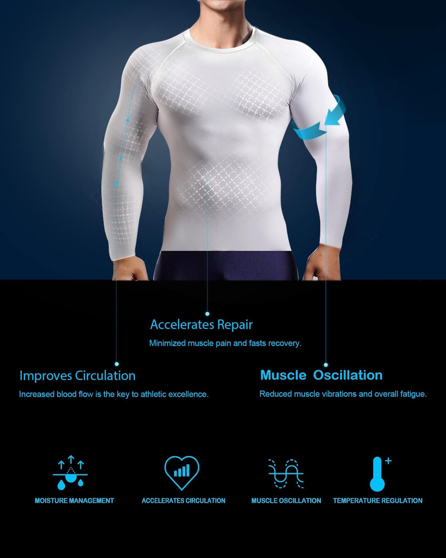 HOPLYNN 5 Pack Workout Compression Shirts Men Long/Short Sleeve Rash Guard Athletic Undershirt Gear T Shirt for Sports 2 Black 2 White 1 Blue L