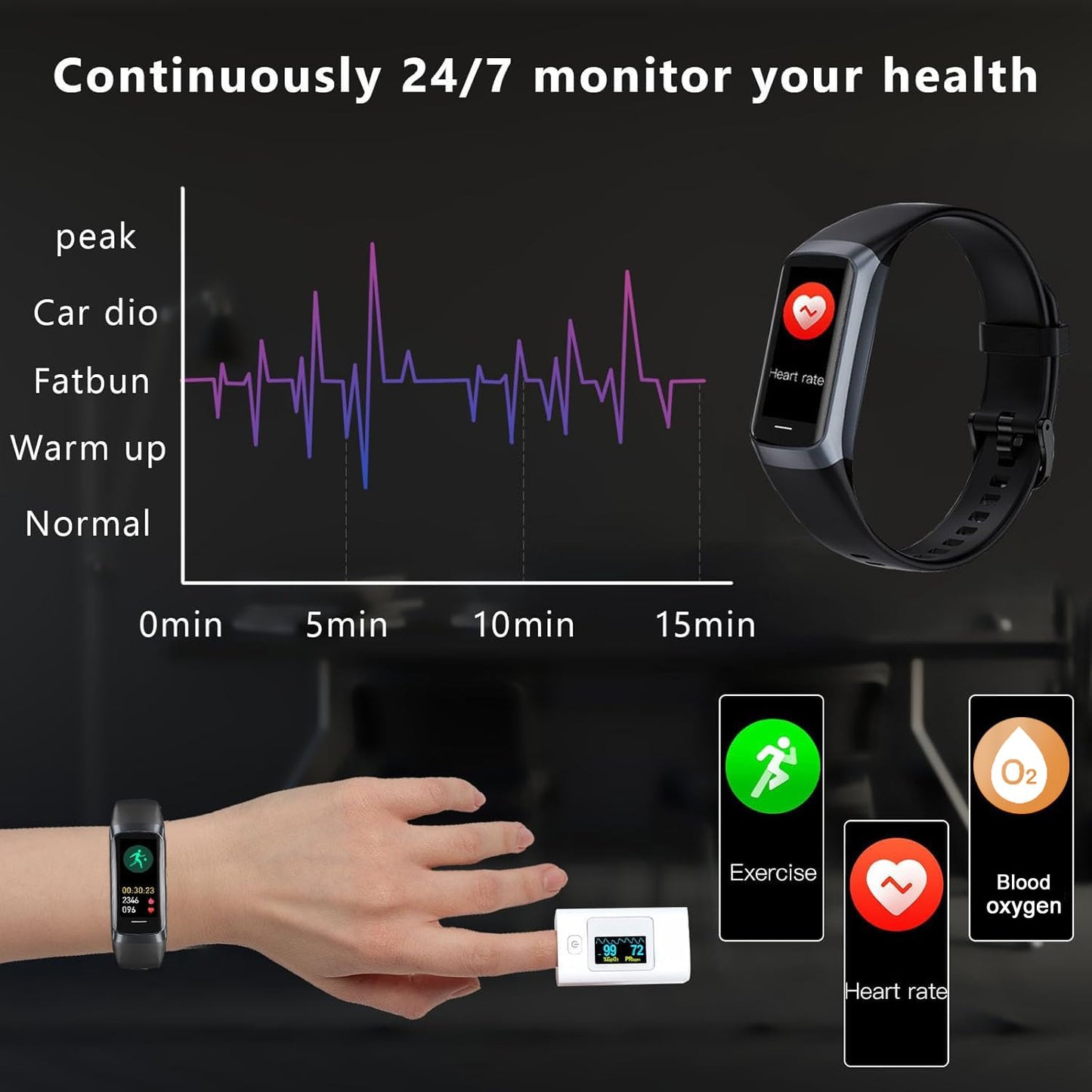 Fitness Tracker with 24/7 Heart Rate Sleep Blood Oxygen Monitor,IP68 Waterproof Smart Watch,1.10''AMOLED Touch Color Screen,Step Counter Health Activity Trackers for Women Men (Dark Black)