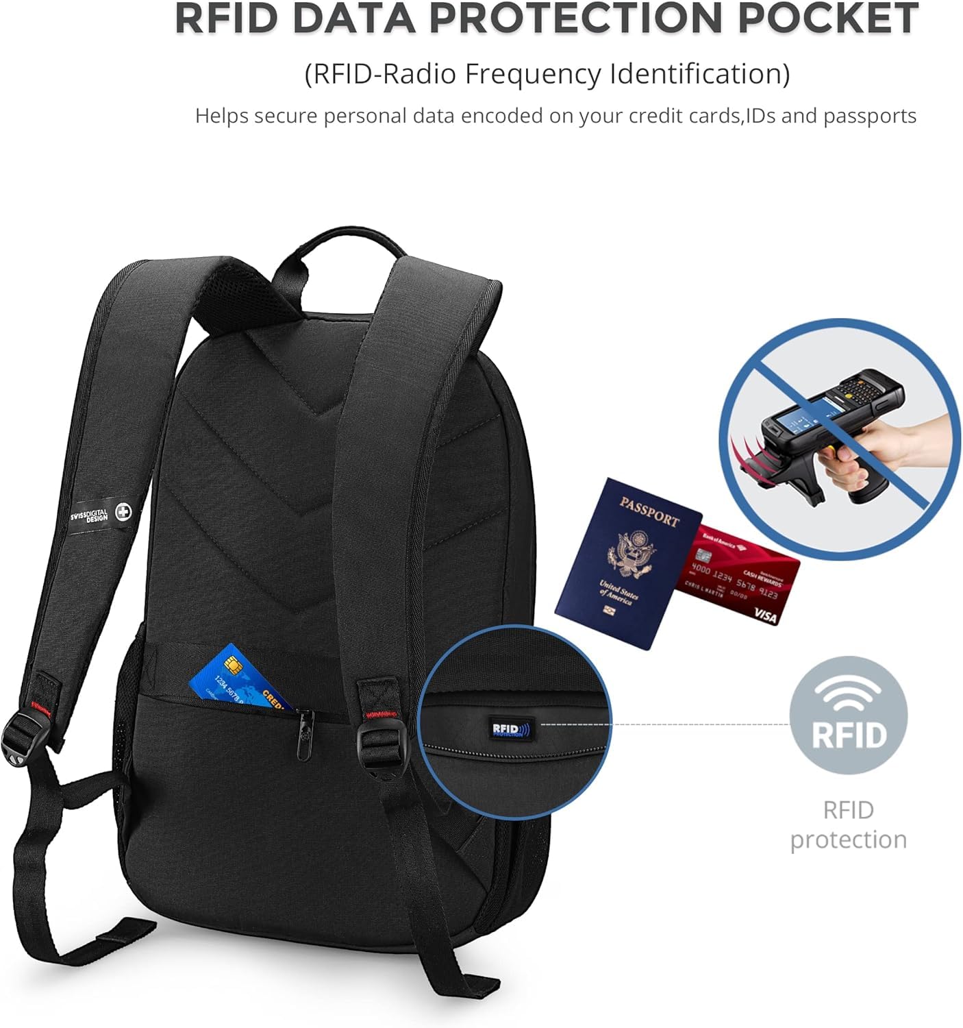 Swissdigital Design Travel Laptop Backpack, Business Anti Theft Slim Sturdy Laptops Backpack with USB Charging Port, College Tech Backpacks SD1634