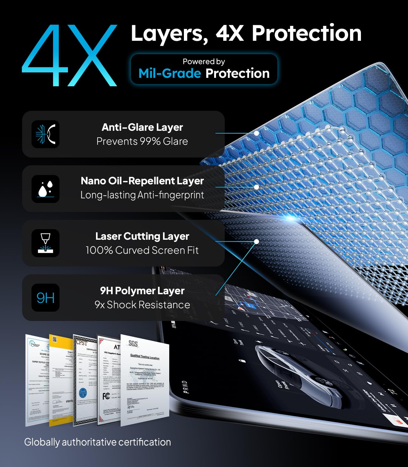 Wigoo Tesla New Model Y Juniper & Model 3 Screen Protector Matte [No Glare & Fingerprint] Model 3 (2024~2025)/New Model Y Juniper Accessories, Tempered Glass Protector Front/Rear Screen [2-Pack]