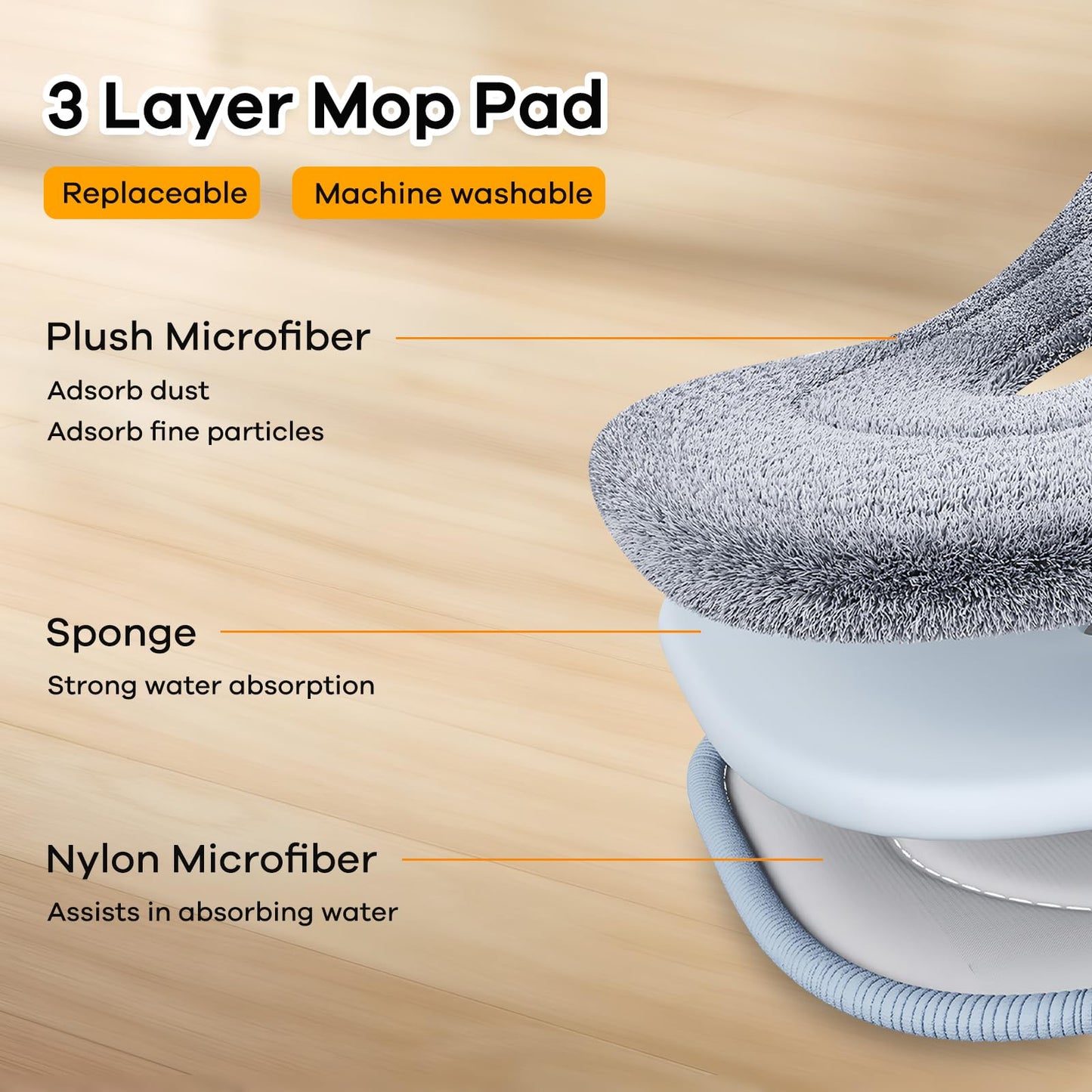 BOMIDI Spin Mop and Bucket System, Includes Dual Compartment Mop Bucket with Thick Washable Microfiber Pads for Home Cleaning (Mop Set with 4 Pads)