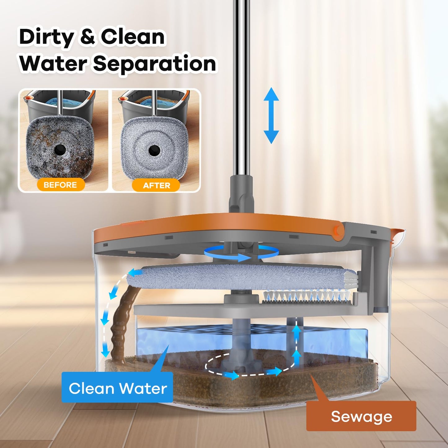 BOMIDI Spin Mop and Bucket System, Includes Dual Compartment Mop Bucket with Thick Washable Microfiber Pads for Home Cleaning (Mop Set with 4 Pads)