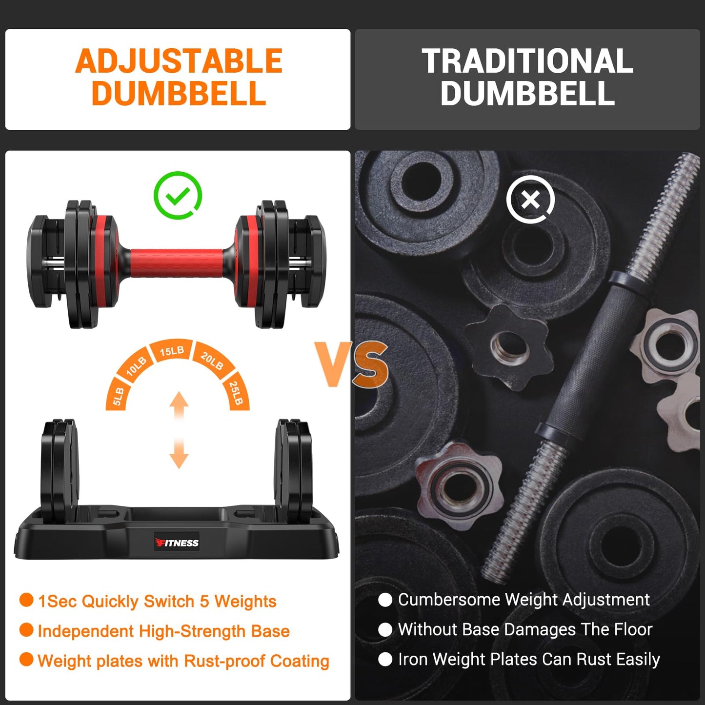 Rendpas Adjustable Dumbbells Set of 2, Select Weight Dumbbell Set, 5 in 1 Free Dumbbell Set with Anti-Slip Texture Handle, Weight Set For Home Gym Suit both Men and Women (25lb 2pcs)