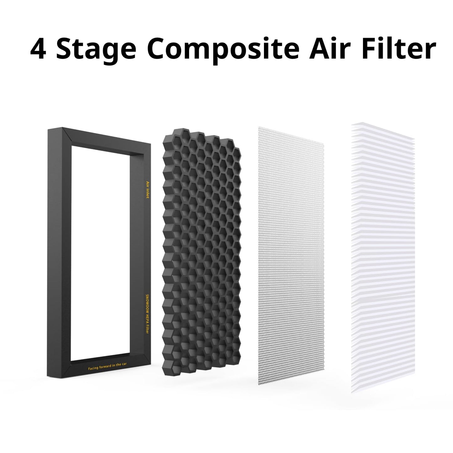 Tesla Model 3 Model Y Air Filter HEPA 2 Pack with Activated Carbon Tesla Cabin Air Filter Replacement (2016-2025)