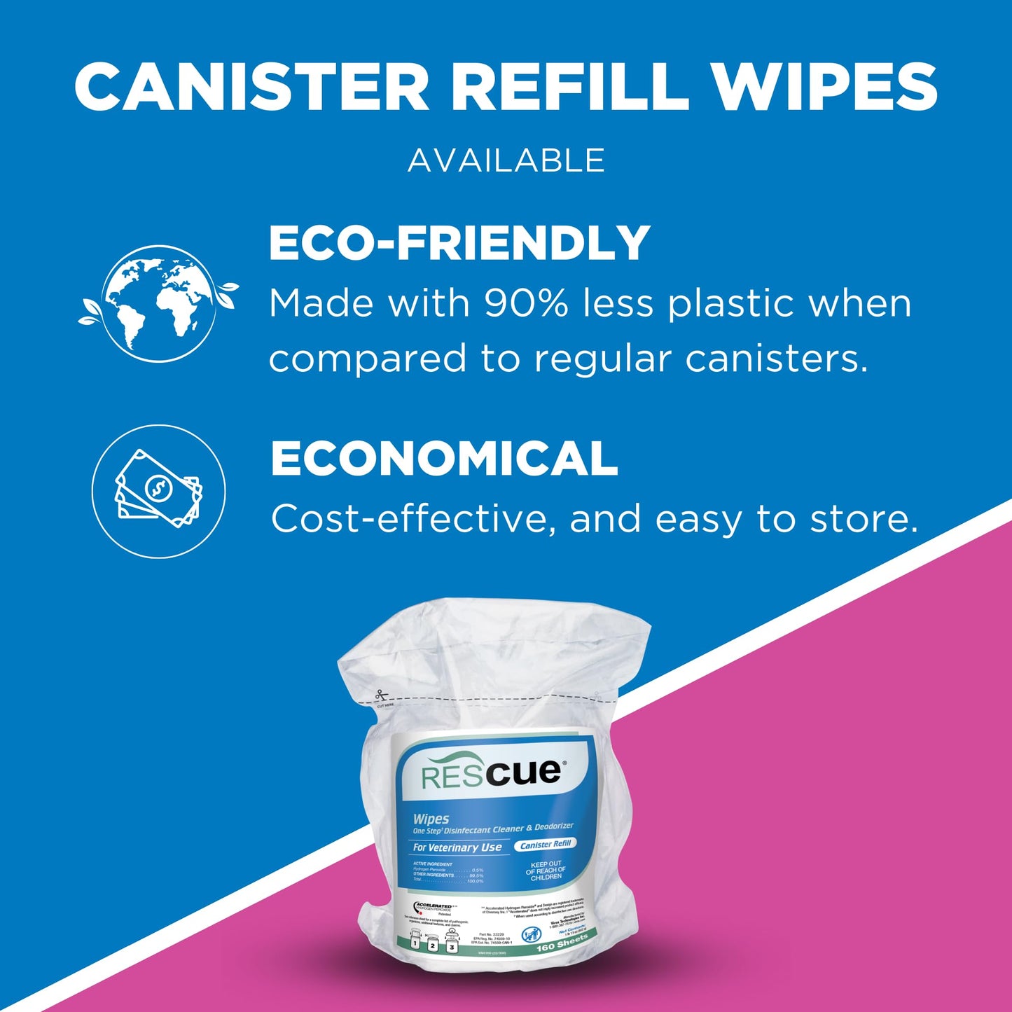 REScue One-Step Disinfectant Cleaner & Deodorizer Wipes for Vet Use – Cleaner for Kennels, Litter Boxes, Vet Offices, Pet Grooming Surfaces, Pet Items – Wipes Canister, 160-Count (Pack of 1)