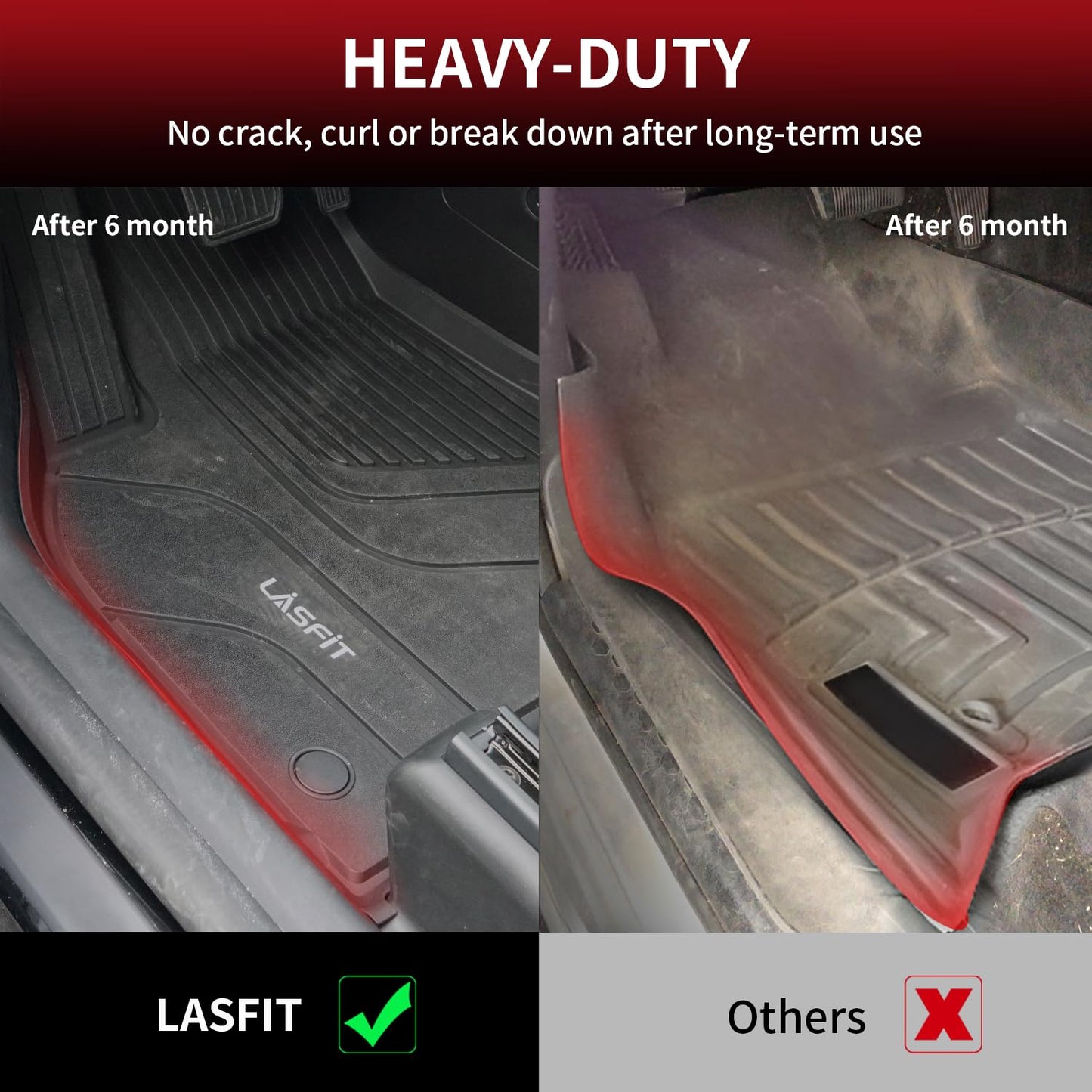 LASFIT 6PC Premium Extra Thick Floor Mats for Tesla Model Y 2025 2024 2023-2020 5 Seater | Custom Fit TPE All Weather | Model Y Accessories 1st & 2nd Row & Cargo Trunk Mats Full Set, Black