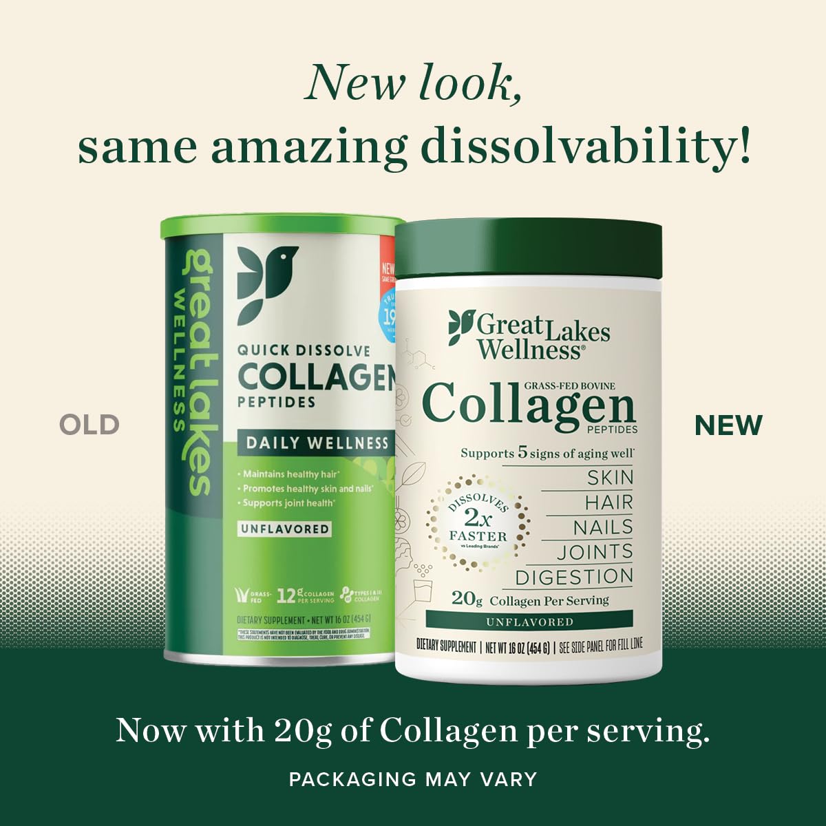 Great Lakes Wellness Collagen Peptides Powder for Skin, Hair, Nails, Joints & Digestion - Unflavored - Quick Dissolve Hydrolyzed, Non-GMO, Keto, Kosher - 16oz