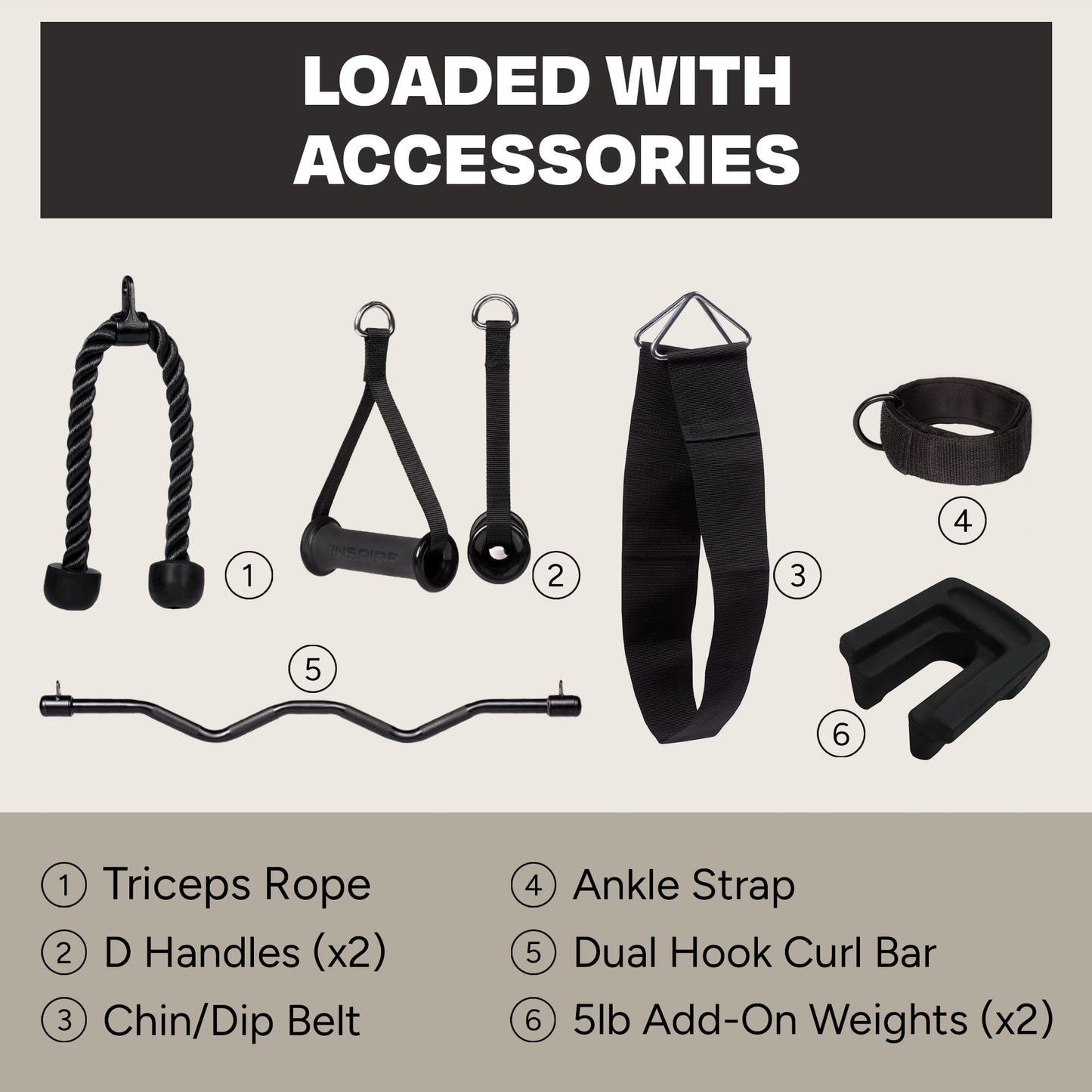 Inspire Fitness Home Gym Functional Trainer with Selectorized Smith Bar - Compact Home Workout Machine with Accessories and 2 x 165 lb Weight Stacks