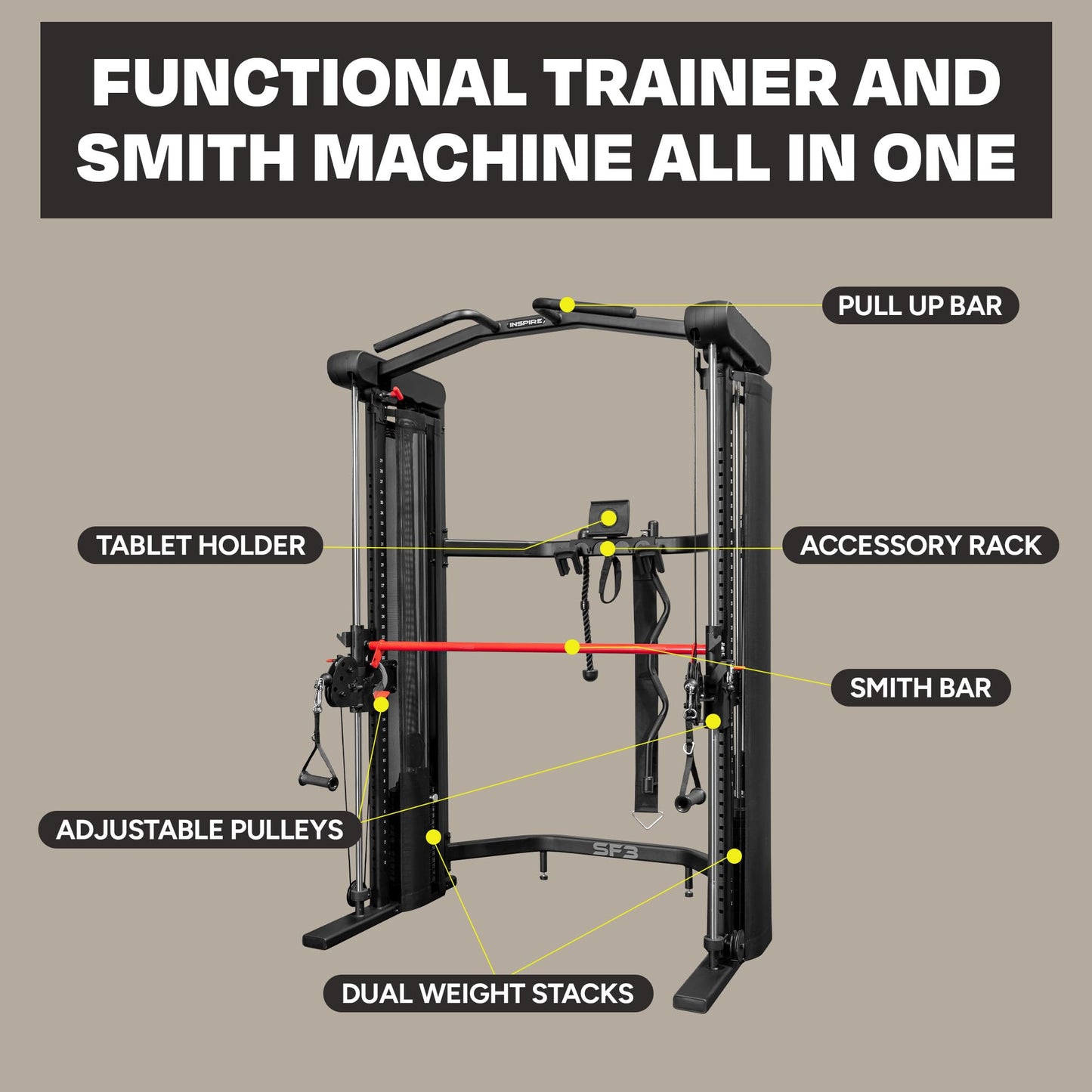 Inspire Fitness Home Gym Functional Trainer with Selectorized Smith Bar - Compact Home Workout Machine with Accessories and 2 x 165 lb Weight Stacks