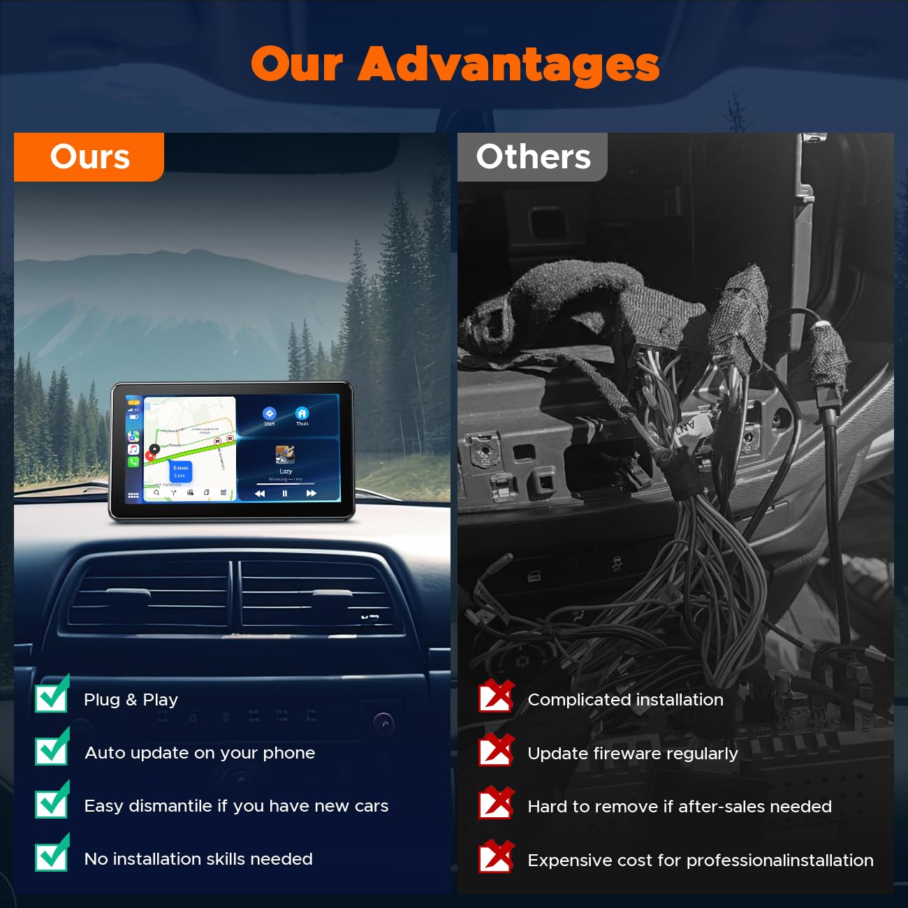 HOTPEAK 7-inch Portable Carplay Screen for Car Compatable with Apple CarPlay and Android Auto,Wireless Car Play Unit with GPS Navigation,Bluetooth,Mirror Link,Touch Screen for All Vehicles