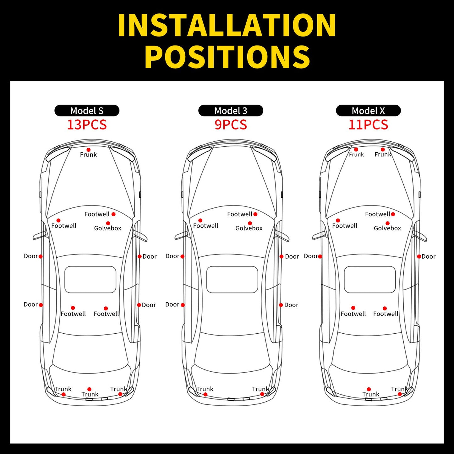 Carwiner Compatible with Tesla Model 3/Y/S/X Ultra-bright Interior LED Lighting Bulbs Kit Accessories fit Trunk, Frunk, Door Puddle, Foot-Well lights (4 Pack) (white)