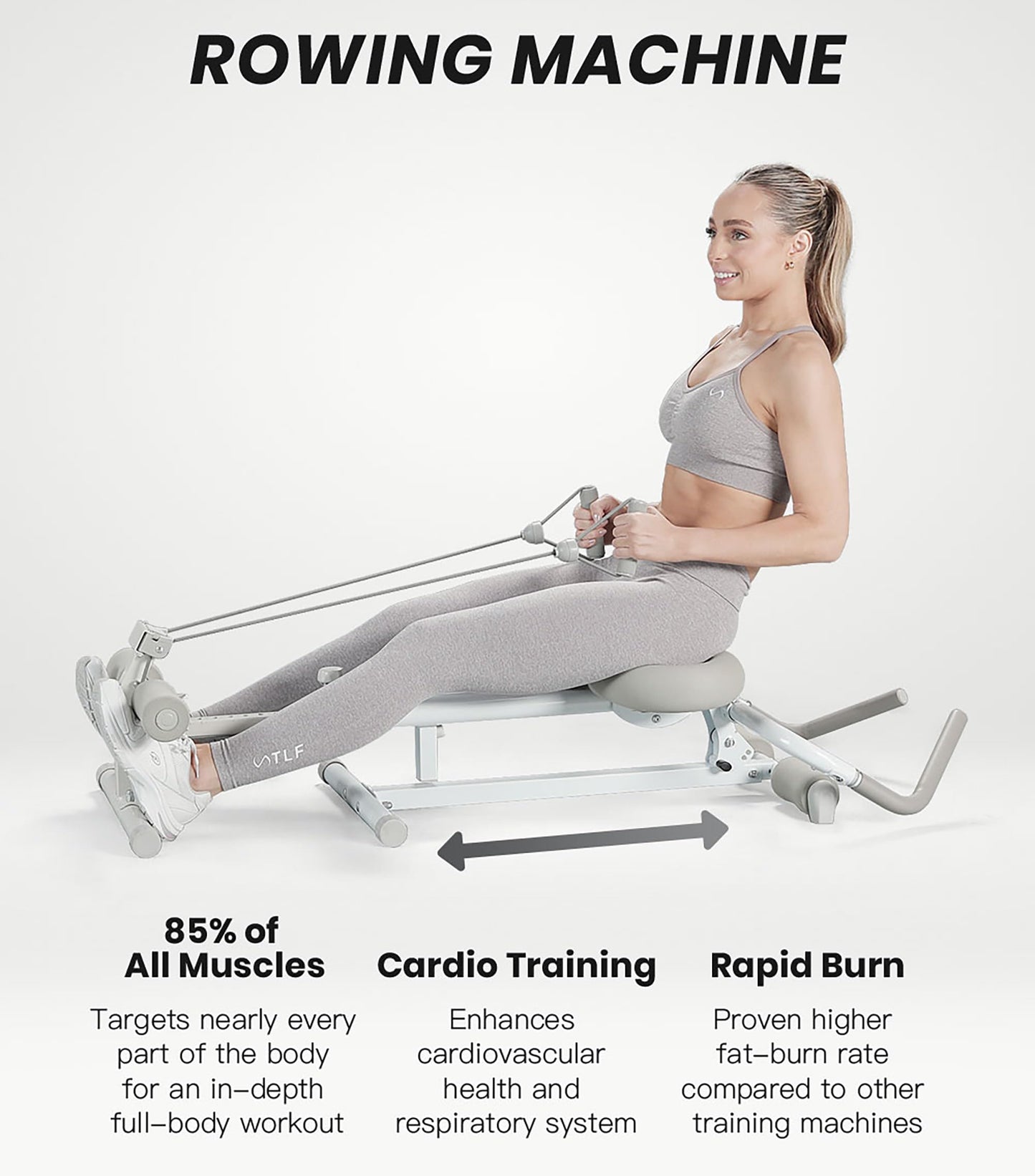 WONDER CORE Pro Max, Ab Machine for Stomach Workout, Ab Workout Equipment for Home Gym, Ab Trainer, 4-in-1 Exercise Equipment: Rowing Machine, Leg Press Machine, Ab Glider Machine, Roman Chair