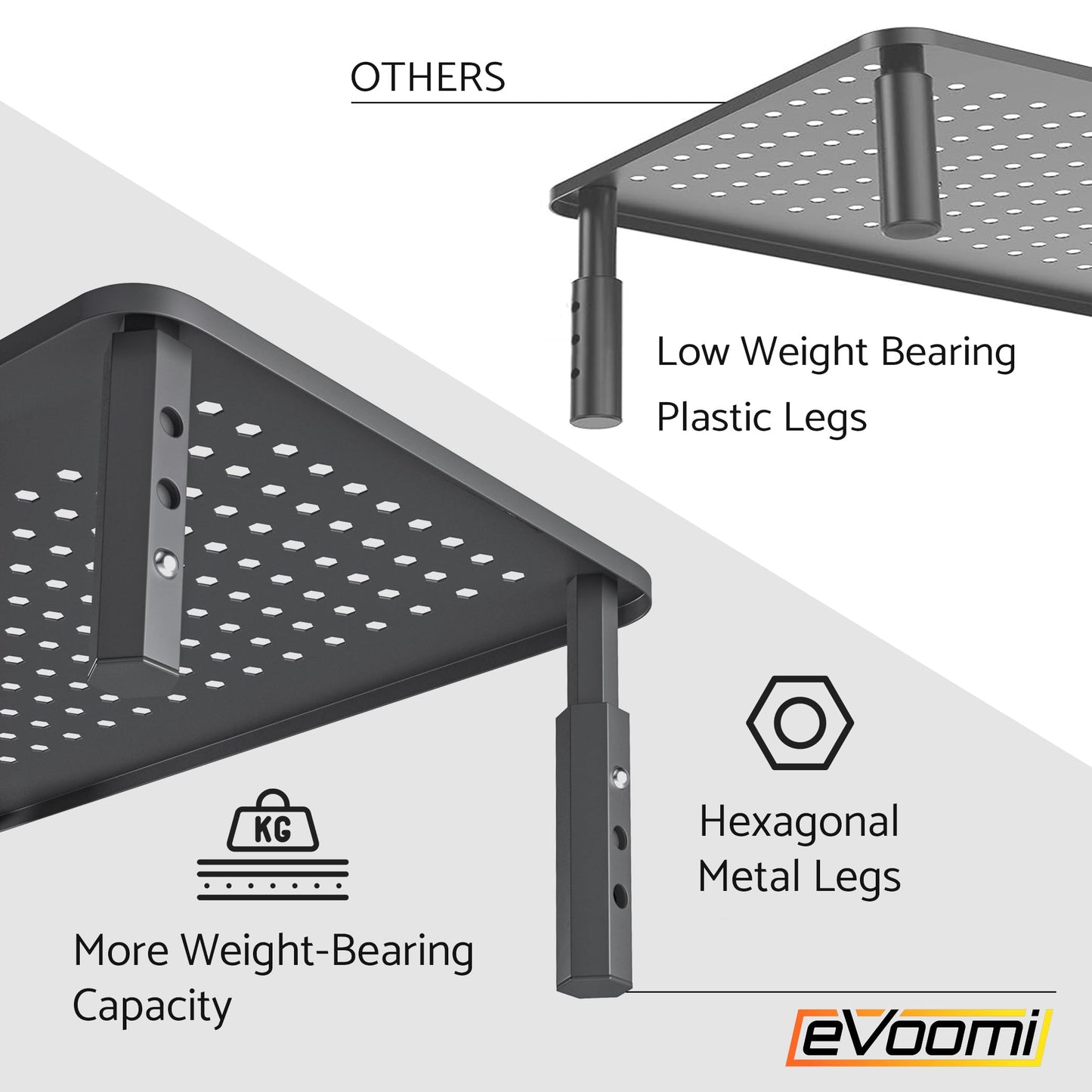 EVOOMI Back Saver Monitor Stand for Desk - 2 Pack Monitor Riser with Drawer - Gain 5 Weeks a Year, Less Pain & Peak Productivity with Anti Skid Mesh Metal Computer Stand for Laptop, Printer & iMac