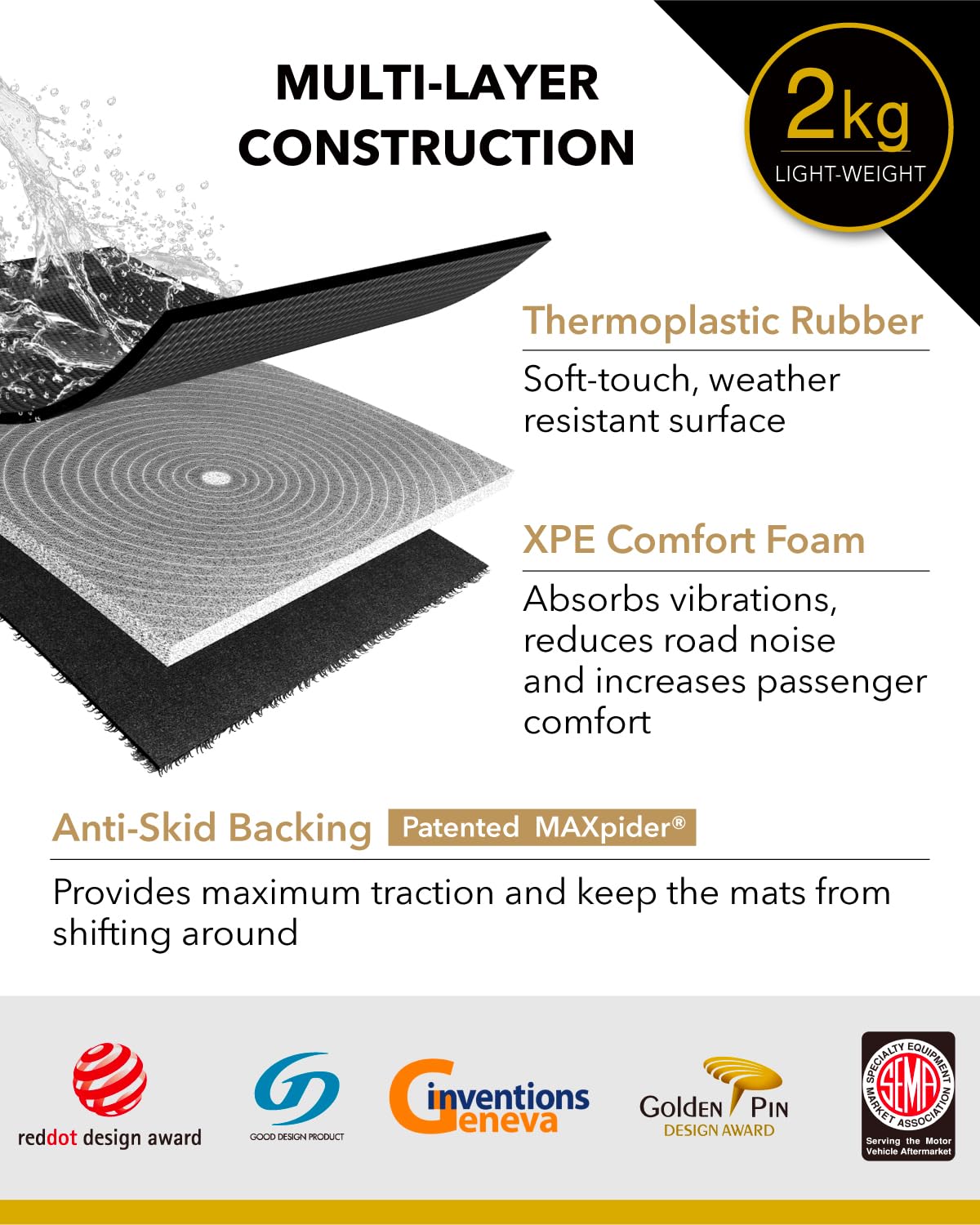 3D MAXpider Custom Fit Kagu Floor Mat (Black) Compatible with Tesla Model Y 2021-2025 - R1 R2