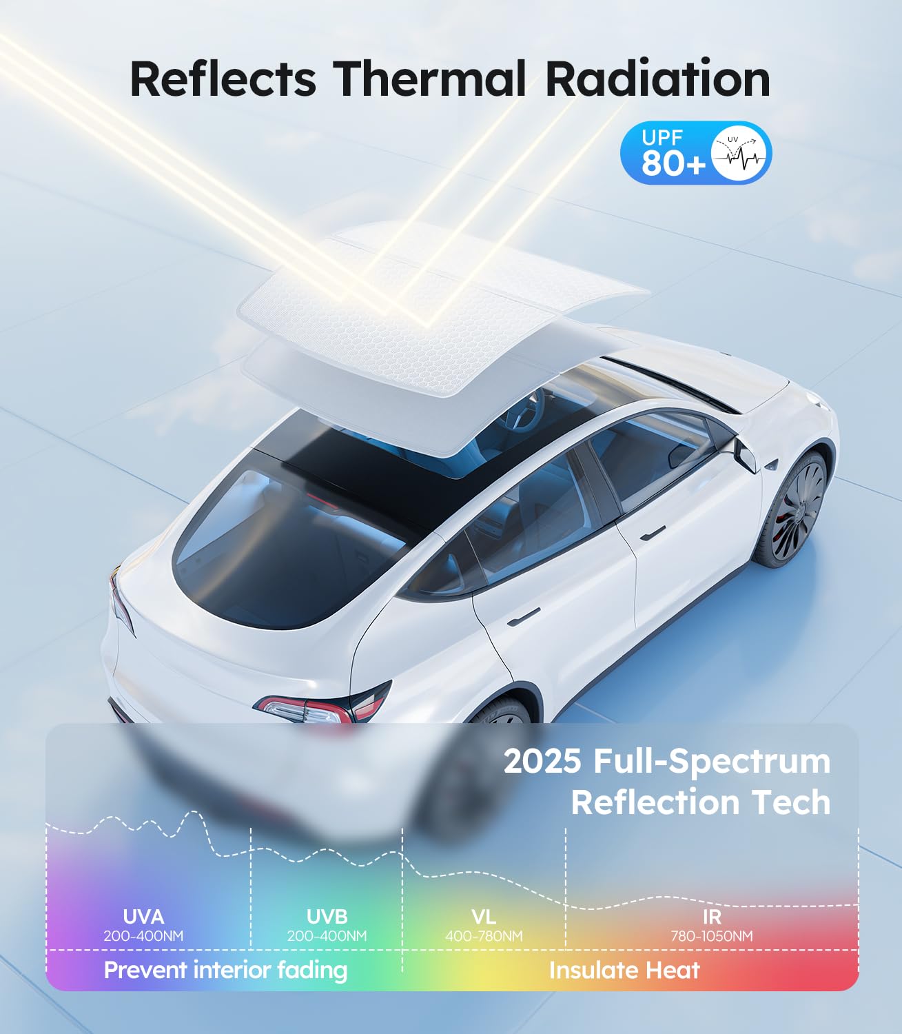 Wigoo 2025 Upgrade Tesla Model Y Sunshade Roof [Never Sag, Nano Ice-Crystal Coatings] 3-Gen Heat Insulation Glass Roof Sun Shade, Accessories for Tesla Model Y 2020~2025, Tesla Interior Gray