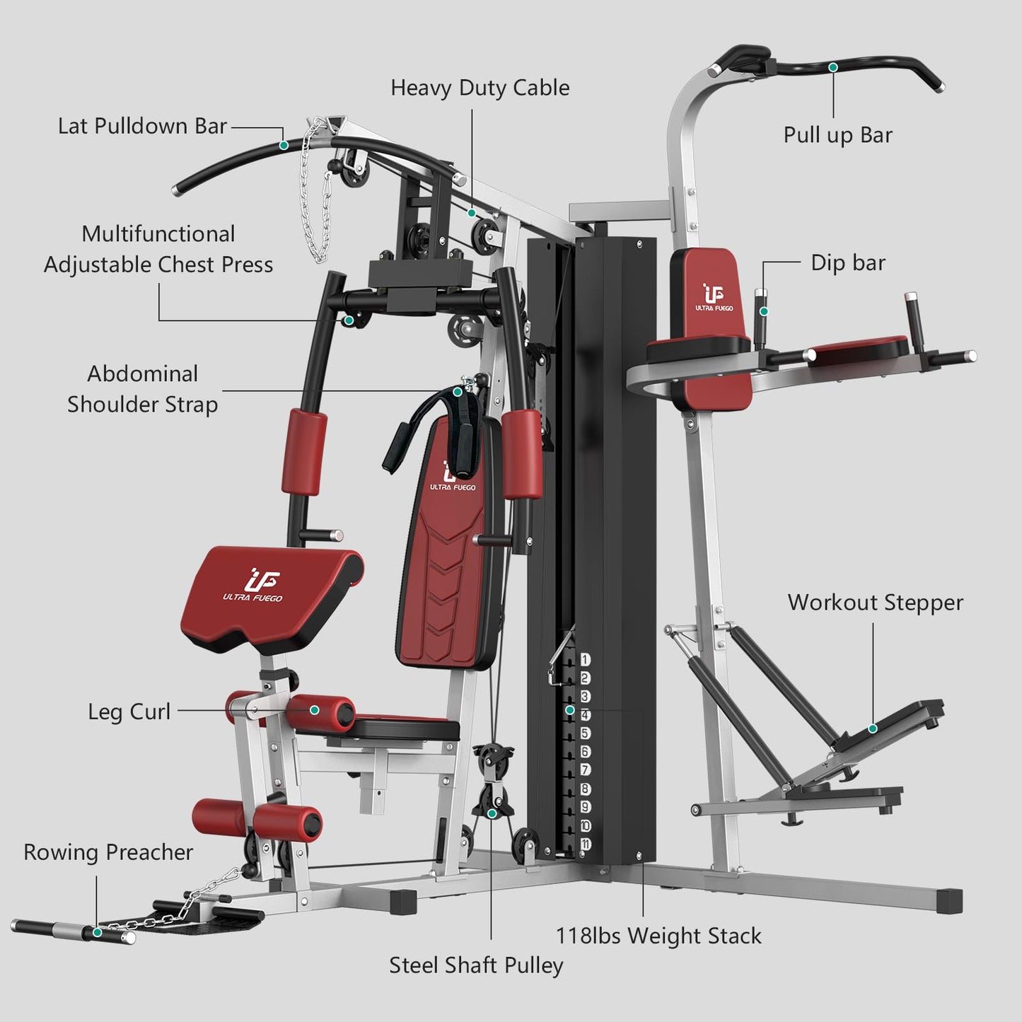 ULTRA FUEGO Multifunctional Home Gym Equipment Workout Station with Pulley System, Arm, and Leg Developer for Full Body Training