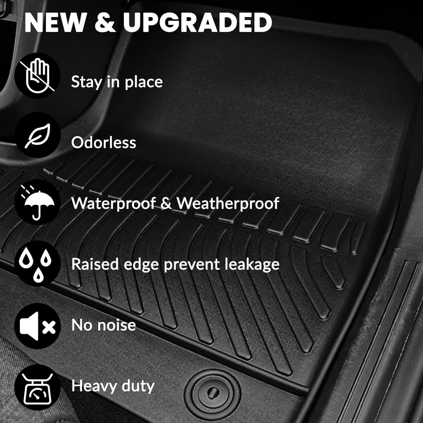 AUXKO All Weather Floor Mats for 2025 Tesla New Model Y Cargo Mat with Backrest Mat & Front Trunk Liner & Rear Cargo Mat Car Full Set TPE Liners Accessories All Season Guard Odorless Anti-Slip Mats