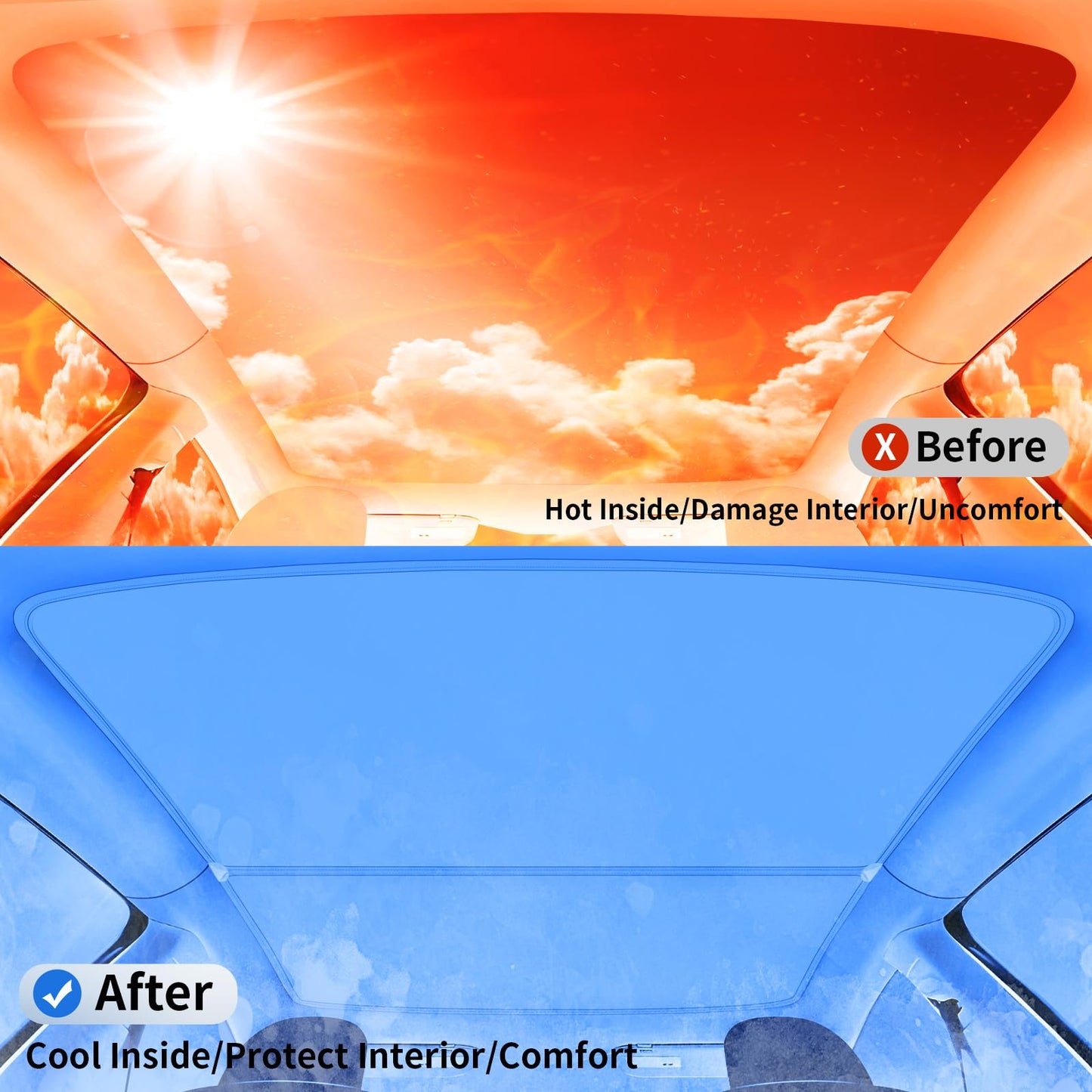 TSLDRV 2025 Upgrade Sunshade Roof for Tesla Model Y 2025-2020 [No-Gap/Sag-Free] Middle Magnetic Component Glass Roof Sunshade Heat Insulation for Tesla Model Y Accessories 2025-2020 Gray