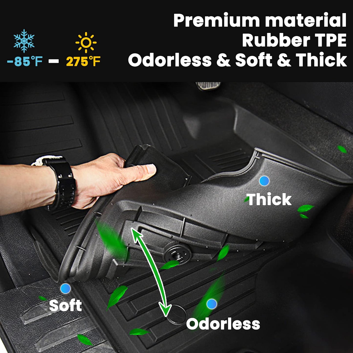 AUXKO All Weather Floor Mats for 2025 Tesla New Model Y Cargo Mat with Backrest Mat & Front Trunk Liner & Rear Cargo Mat Car Full Set TPE Liners Accessories All Season Guard Odorless Anti-Slip Mats
