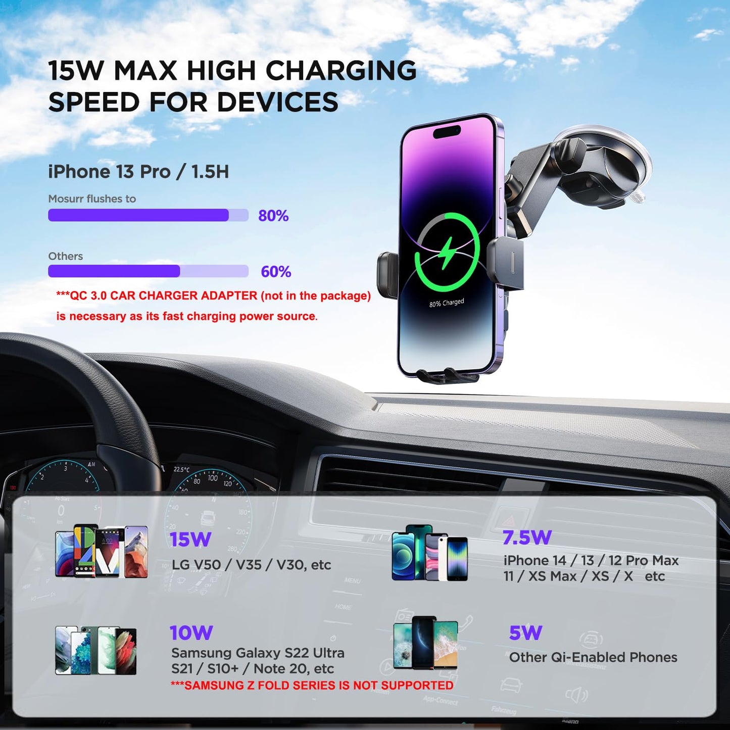 Wireless Car Charger,【7 Colored RGB Backlit】 Mosurr 15W Auto Clamping Phone Holders for Your car fit for iPhone 16 15 14 13 12 Mini Pro Max 11 XR XS, Samsung Galaxy S25 Ultra S24 S23 S22 S21+, etc