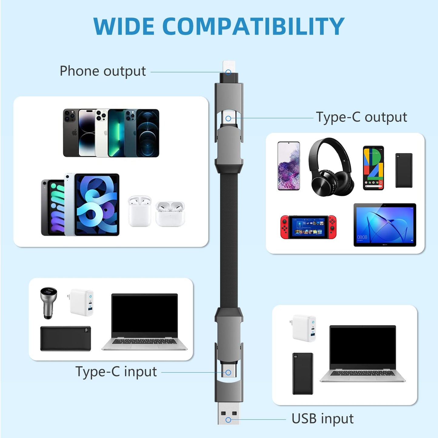 ZONLELE Travel Portable Magnetic Multi Charging Cable Short 4 in 1 USB Charger Data Cord 60W USB A/C to Type C/L Port Connectors Compatible with iPhone/iPad/MacBook/Galaxy, 6.3in