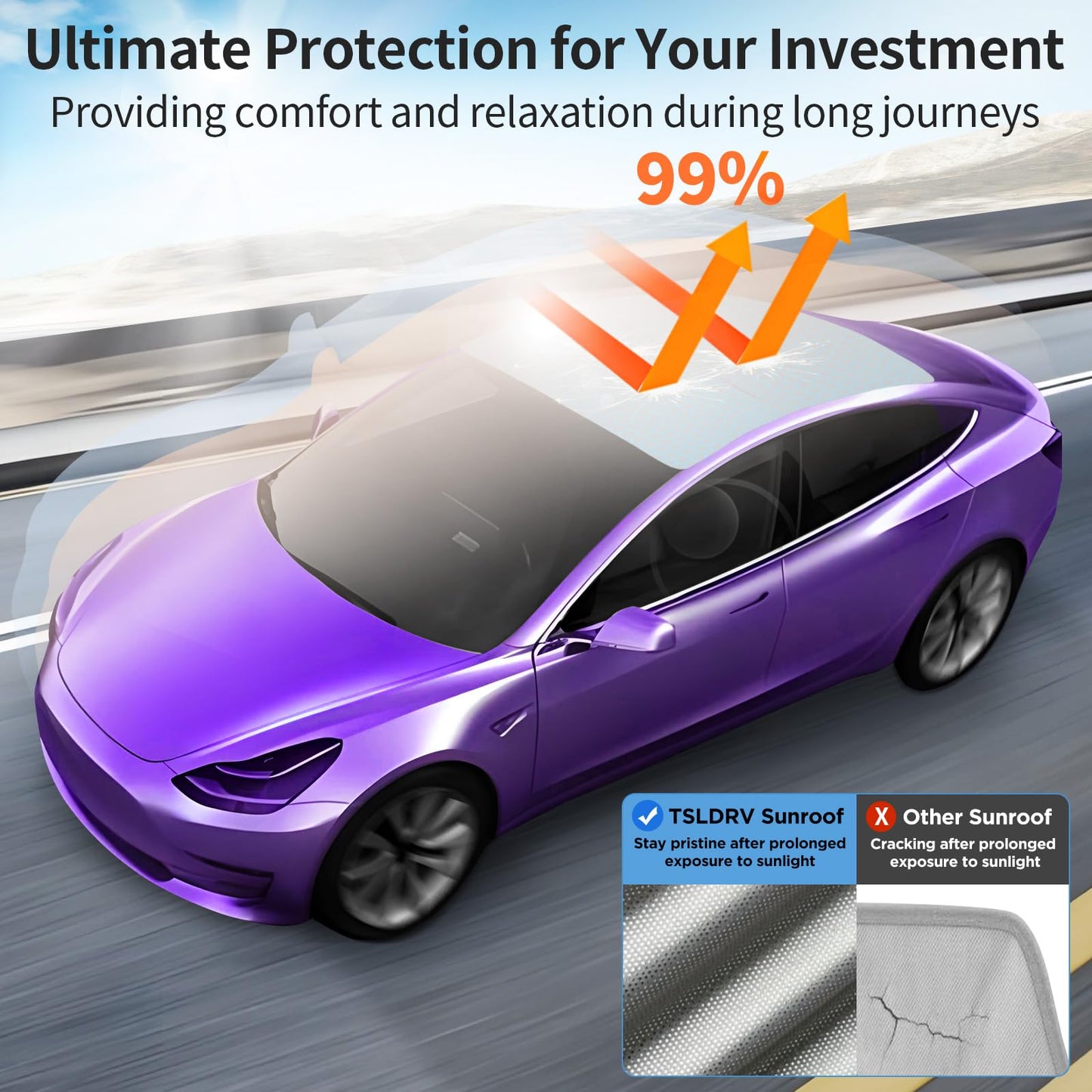 TSLDRV 2025 Upgrade Sunshade Roof for Tesla Model Y 2025-2020 [No-Gap/Sag-Free] Middle Magnetic Component Glass Roof Sunshade Heat Insulation for Tesla Model Y Accessories 2025-2020 Gray