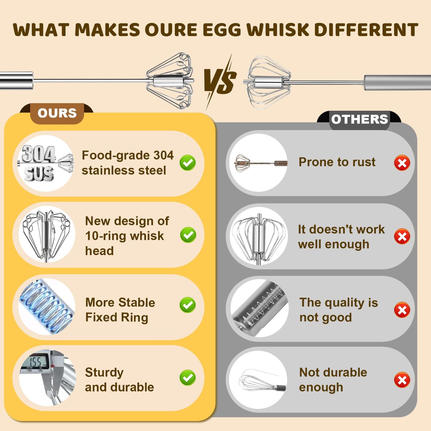 2025 New Upgraded Stainless Steel Semi-Automatic Whisk - Easy to Use Whizzy Whisk,Versatile Wisker Tool for Cooking,Kitchen Essential Egg Beater for Baking,Whisking,Beating & Stirring (10in）