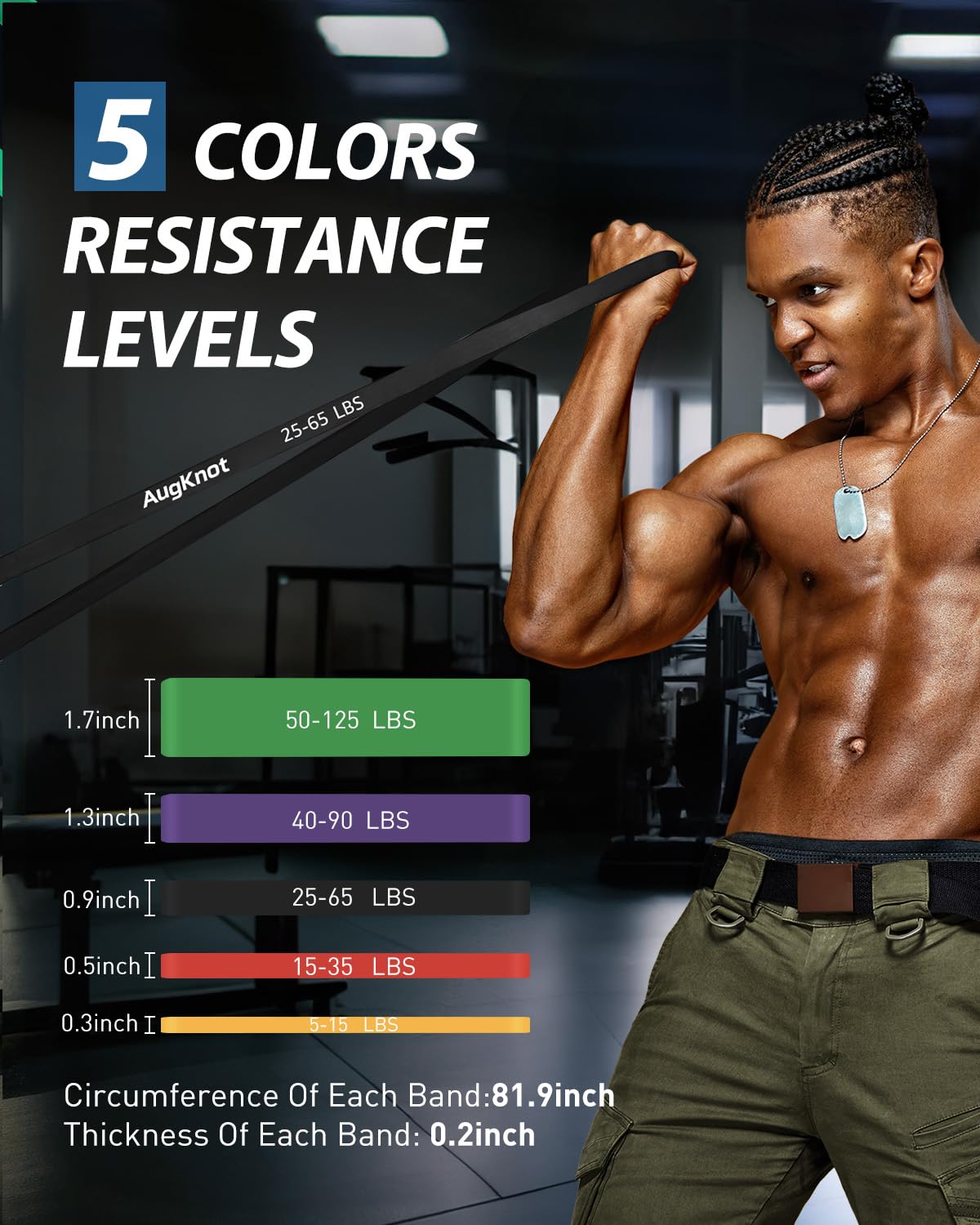 AugKnot Resistance Bands for Working Out: 5-Levels Exercise Bands Set - Pull Up Assistance Elastic Silicone - Physical Therapy/Stretching/Training - Home Gym for Women&Men