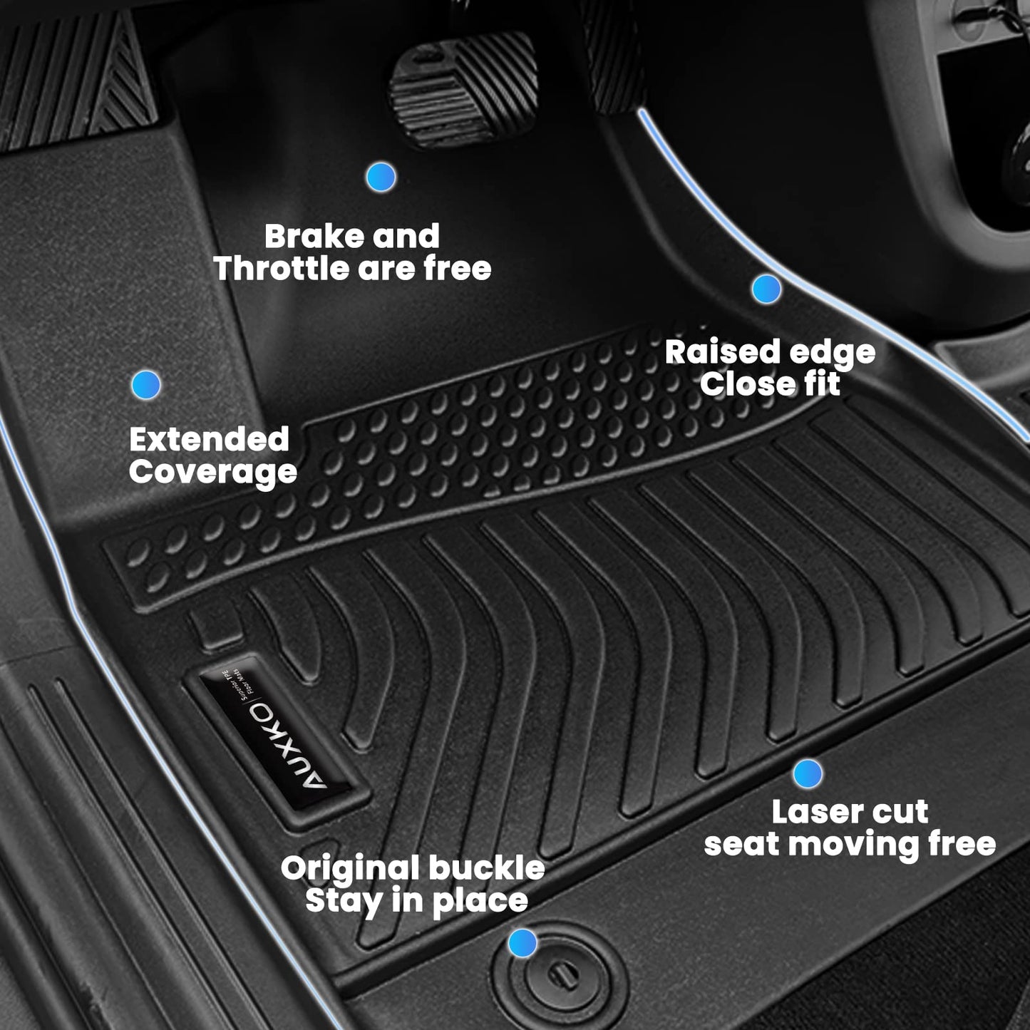 AUXKO All Weather Floor Mats for 2025 Tesla New Model Y Cargo Mat with Backrest Mat & Front Trunk Liner & Rear Cargo Mat Car Full Set TPE Liners Accessories All Season Guard Odorless Anti-Slip Mats