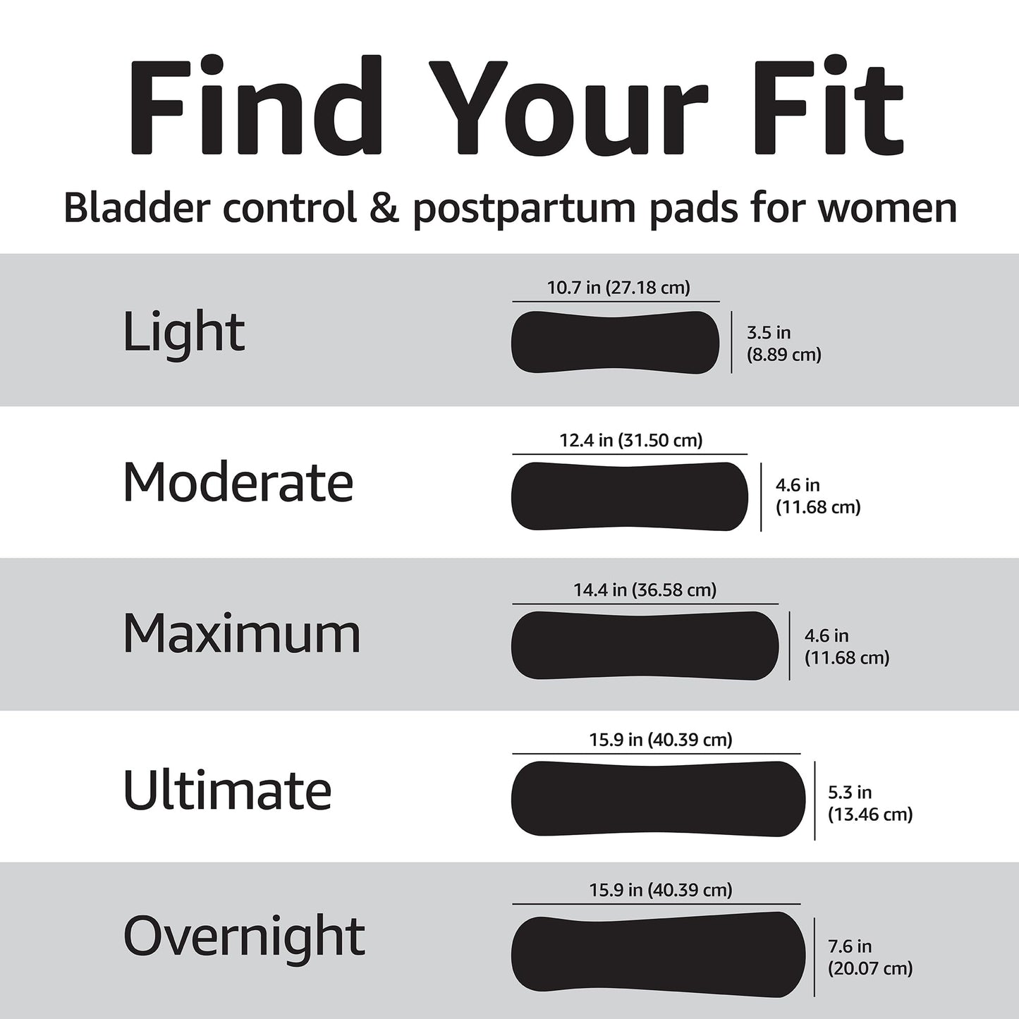 Amazon Basics Incontinence Pads for Women Long, Bladder Control, Postpartum, Maximum Absorbency, Unscented, 39 Count