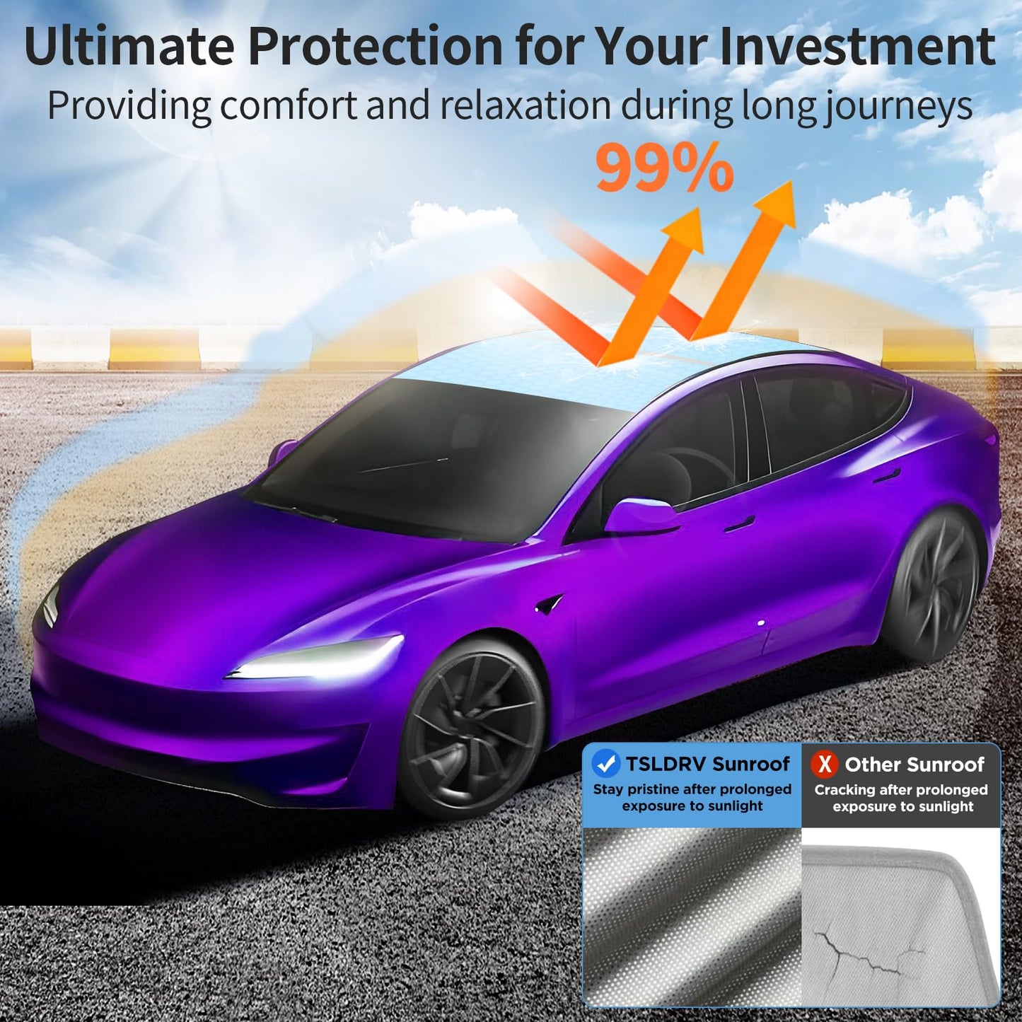 TSLDRV 2025 Upgrade Sunshade Roof for Tesla Model 3 Highland 2024 2025 [No-Gap/Sag-Free] Heat Insulation Glass Roof Sunshade Sunroof for Tesla Model 3 Accessories 2025 2024 Gray