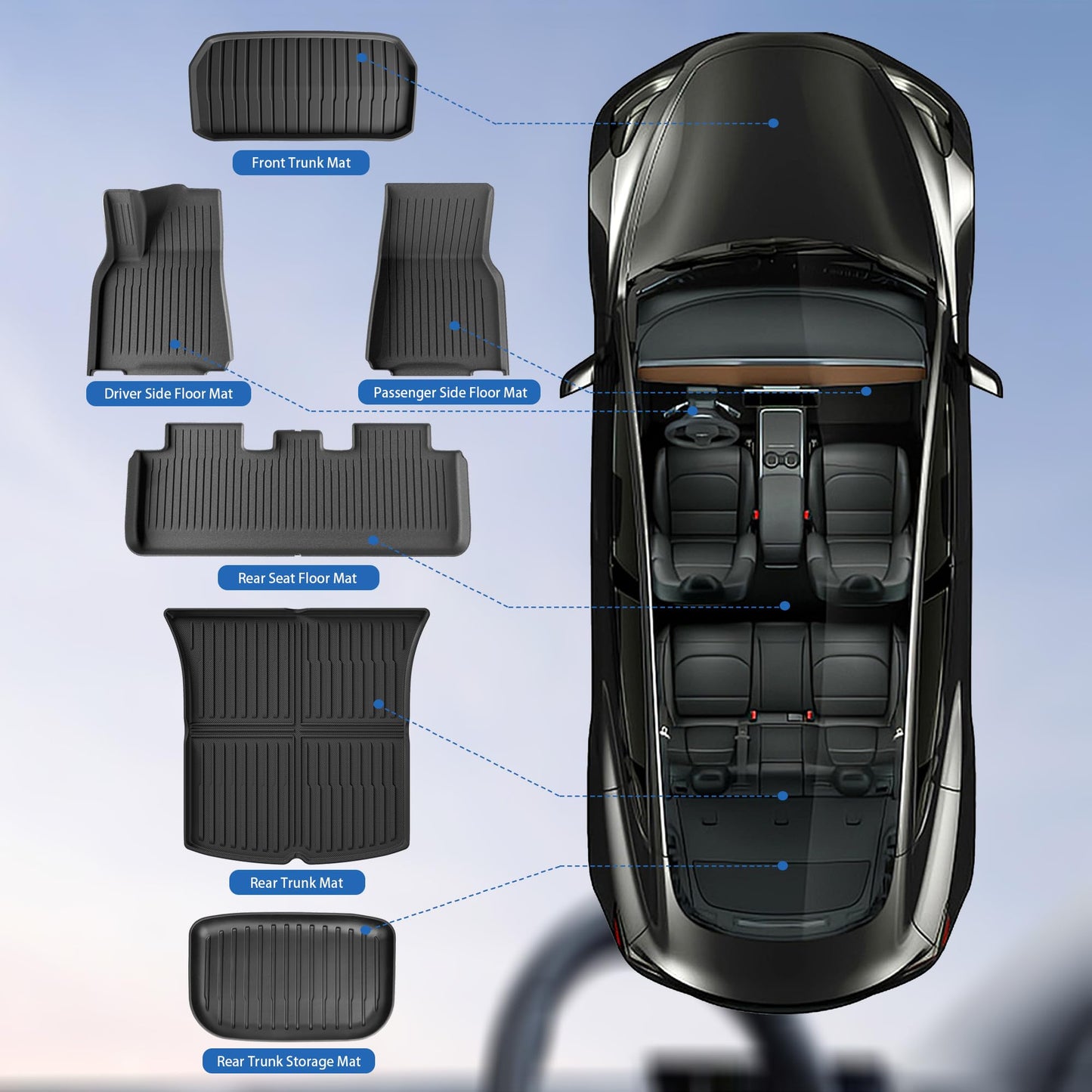 Autocessking Floor Mats for Tesla Model Y 2021-2024 2025, Set of 6 Mats All Weather TPE Waterproof Anti-Slip Front & Rear Trunk Mats Cargo Liners, Custom Fit for Tesla 5-Seater (Not Fit 7-Seat)