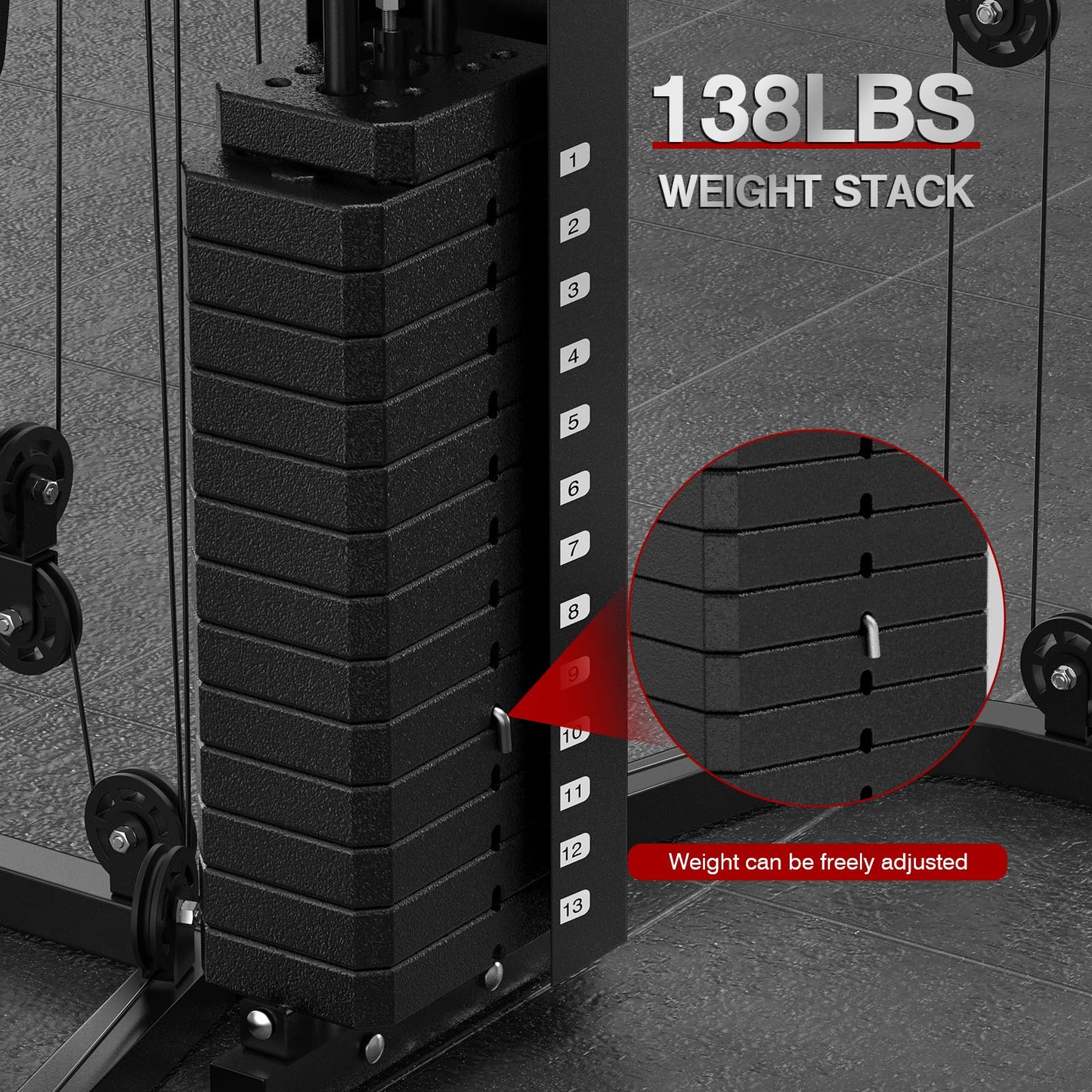 SunHome Multifunction Home Gym System Workout Station,Smith Machine with 138LB Weight Stack, Leg Press, LAT Station for Full Body Training