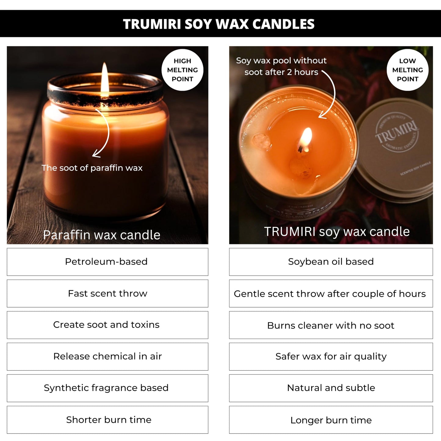 Sage Candle for Cleansing House Negative Energy Smudge Kit - 5oz Soy Wax Natural Clean Organic Non Toxic - Aromatherapy Spiritual Meditation Gifts - Long Lasting Highly Scented Candel with Crystals