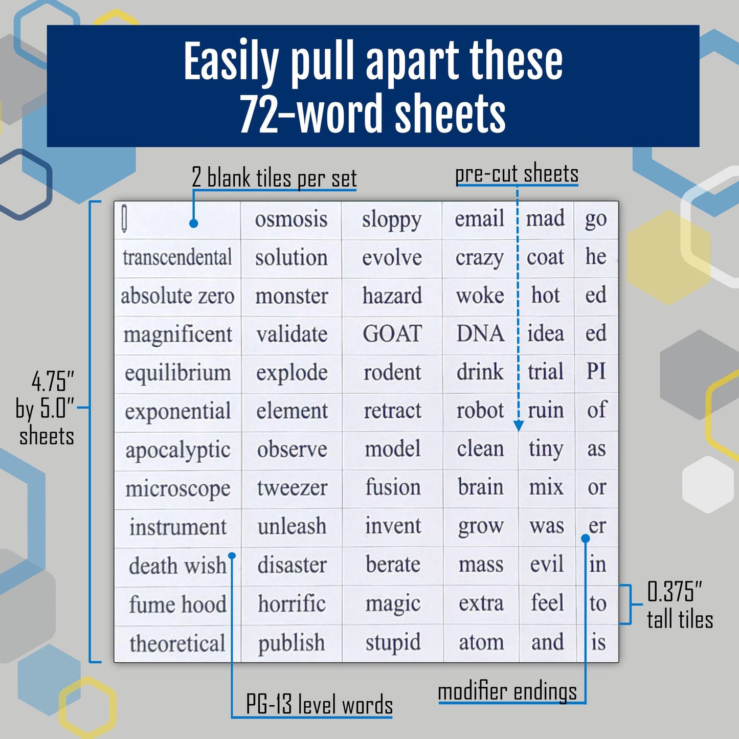 Neuroscience Word Magnets Kit - Funny Nerdy Poetry Set for College to PhD & Professional Neuroscientist- Ideal Geek Cool Tech Gift Office Refrigerator-Magnetic White Board - For STEM Students & Adults