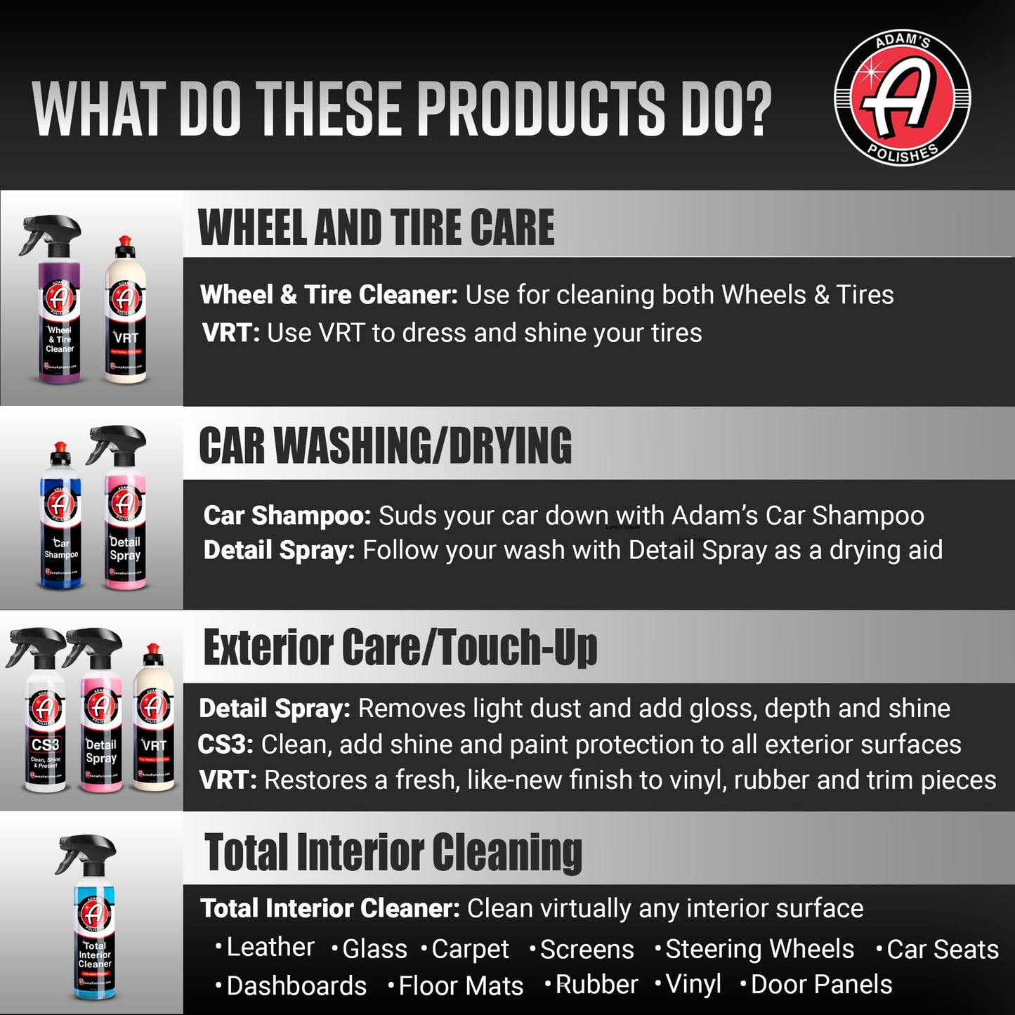 Adam's Essential Car Wash Kit (14-Item) - Auto Detailing Car Care Cleaning Kit Car & Truck Lovers, Dads, Moms and DIYers