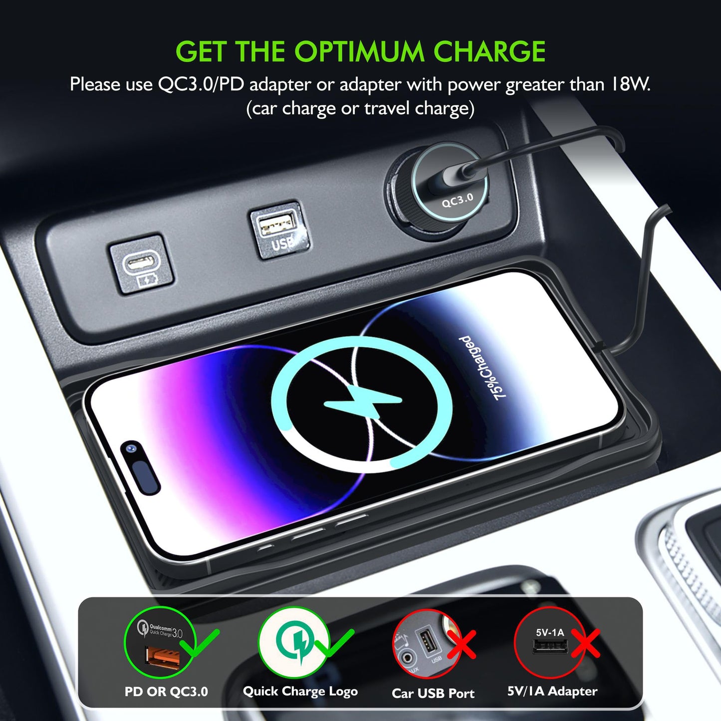 Wireless Car Charger, LANSEMKU Car Wireless Chargers Charging pad Non Slip 15w Fast Charger for Car Wireless Phone Charger for iPhone 16/15/14/13/12 Pro Max,Samsung S23 S22 S20 for Android, 30cm Cable
