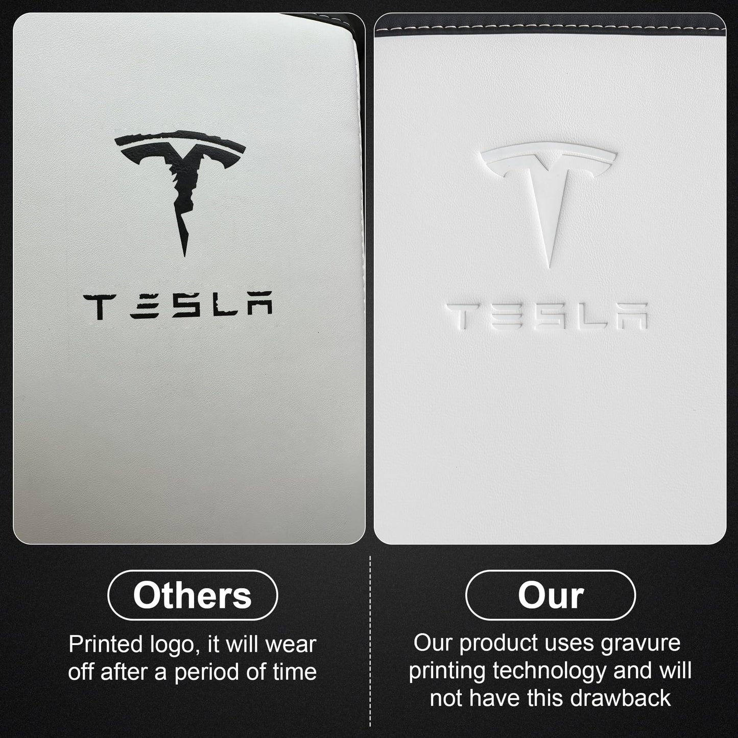 Tinlucys Armrest Cover Designed for Tesla Model 3/Y 2017-2023 2024,Leather Center Console Cover for Tesla Model 3/Y Interior Accessories White