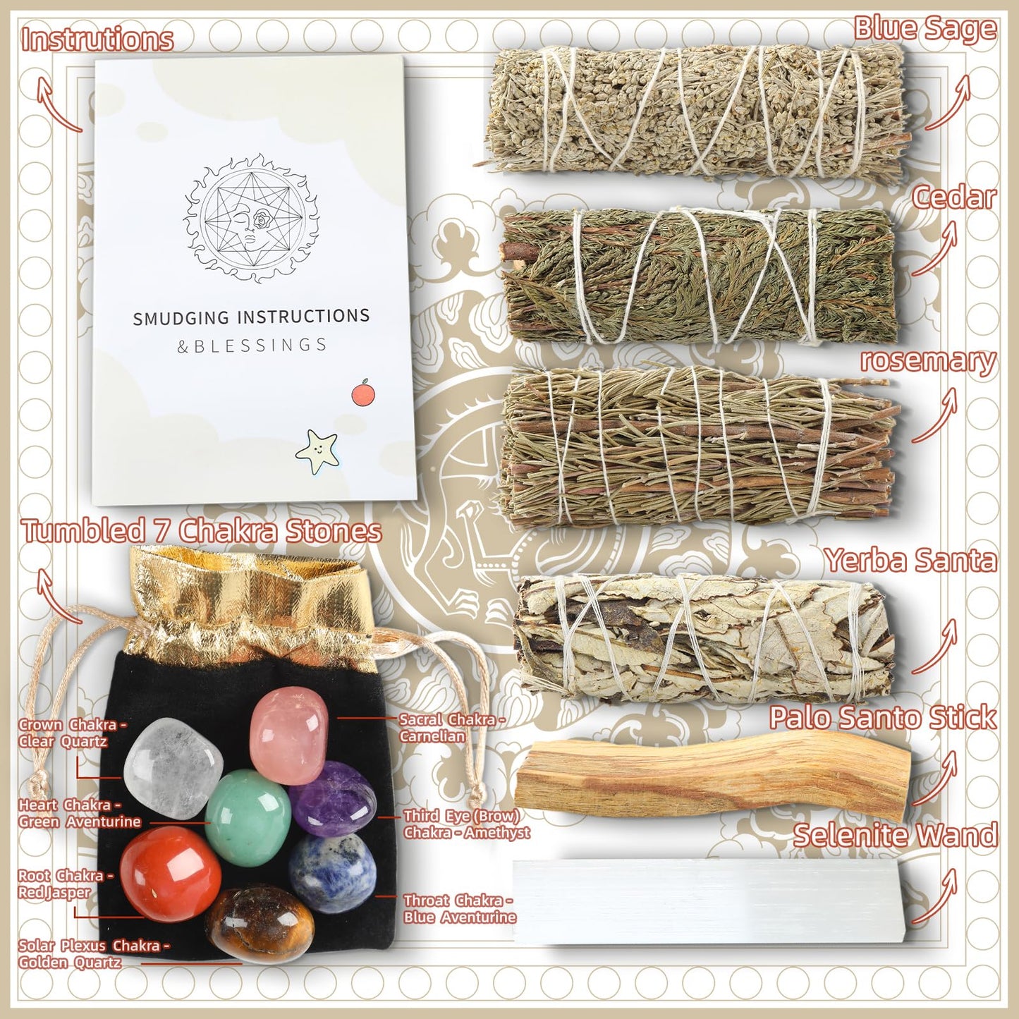 Sage Smudge Kit for Home Cleansing - Stress Relief Sage Kit, Smudge Sticks 4" Long, Smudging kit with Healing Crystals for Cleansing Negative Energy