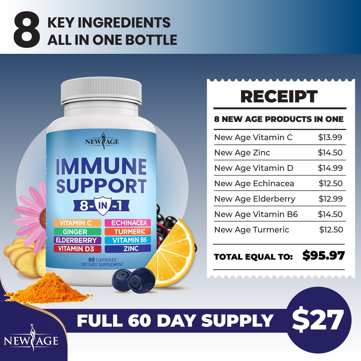 NEW AGE 8 in 1 Immune Support Booster Supplement with Echinacea, Vitamin C and Zinc 50mg, Vitamin D 5000 IU, Turmeric Curcumin & Ginger, B6, Elderberry 120 Count (Pack of 2)
