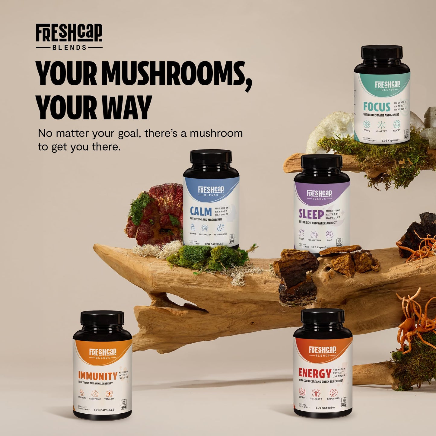 FreshCap 7-in-1 Immune Support Supplement - 5000mg Turkey Tail Mushroom Capsules, Immune Boosters for Adults, Immunity Boost Supplement, Elderberry Vitamin C and Zinc, Ayurveda (120 Capsules)
