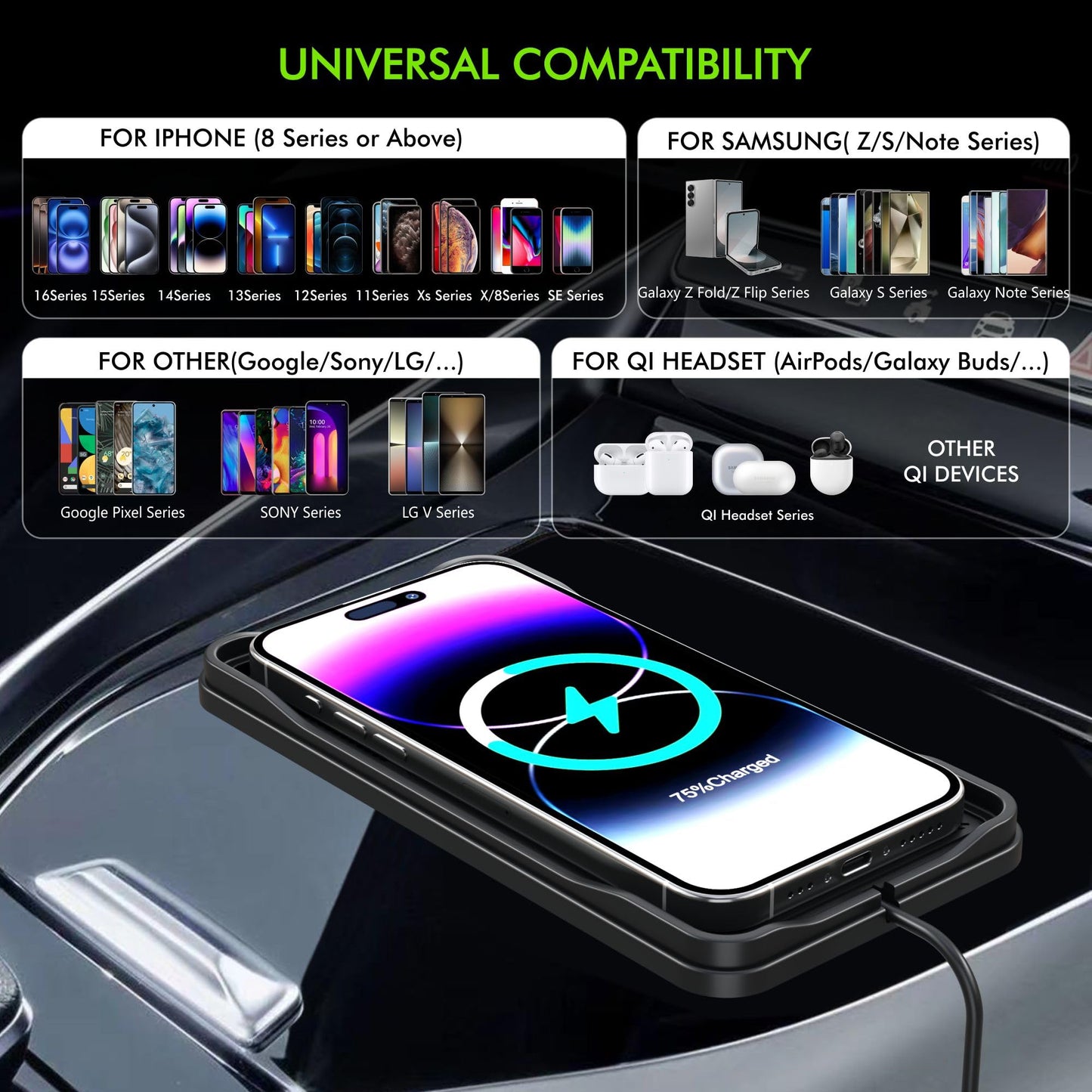 Wireless Car Charger, LANSEMKU Car Wireless Chargers Charging pad Non Slip 15w Fast Charger for Car Wireless Phone Charger for iPhone 16/15/14/13/12 Pro Max,Samsung S23 S22 S20 for Android, 30cm Cable