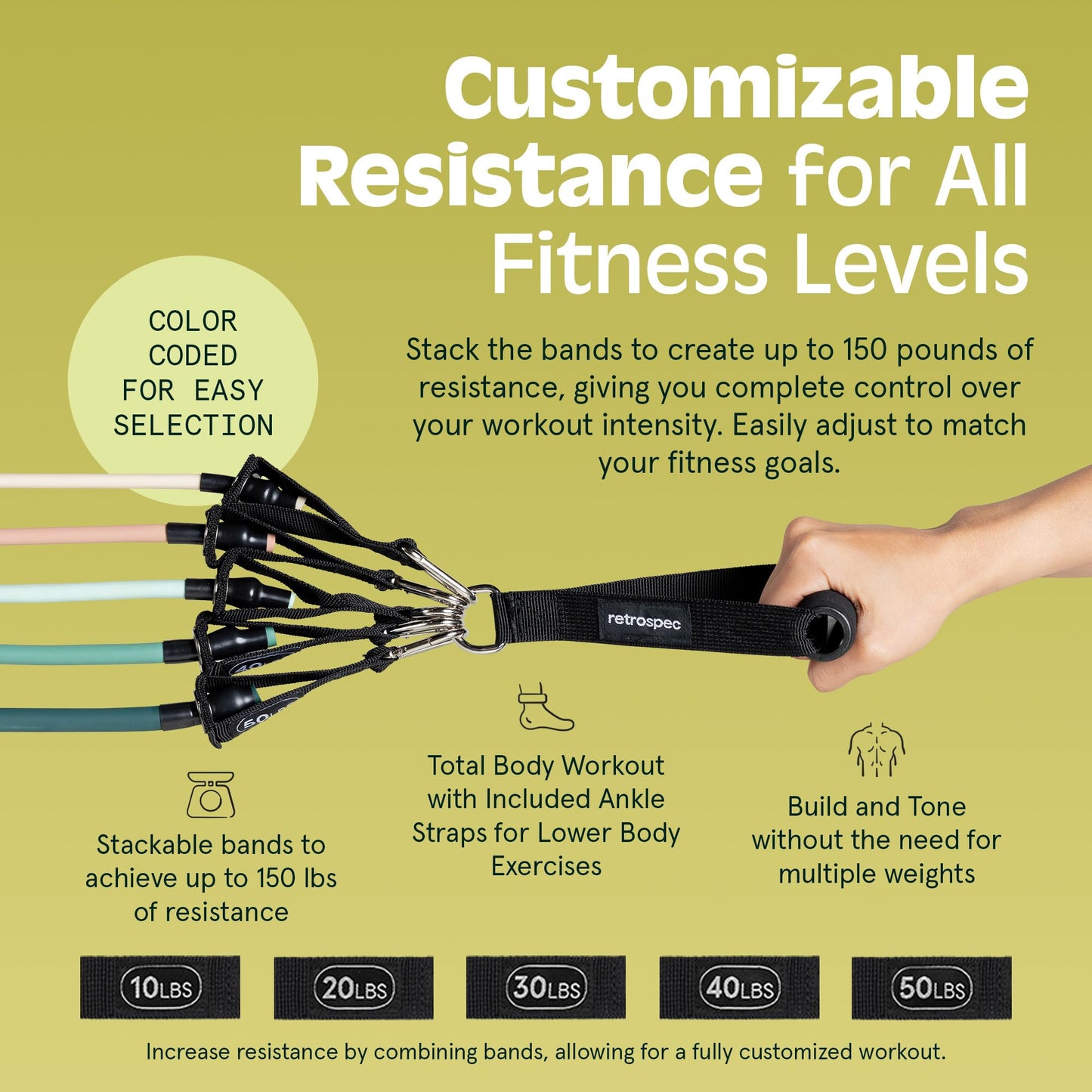 Retrospec Train Resistance Bands Set (5pc) Workout Bands w/Handles, Door Anchor, Carry Bag for Women & Men, Smoothie